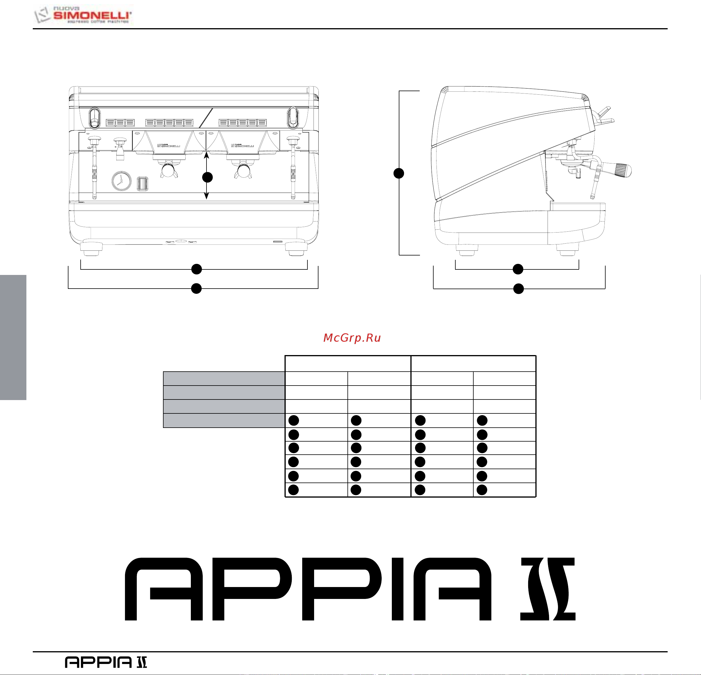 Nuova Simonelli Appia II 2 Gr V cup warmer [28/150] Technical characteristics