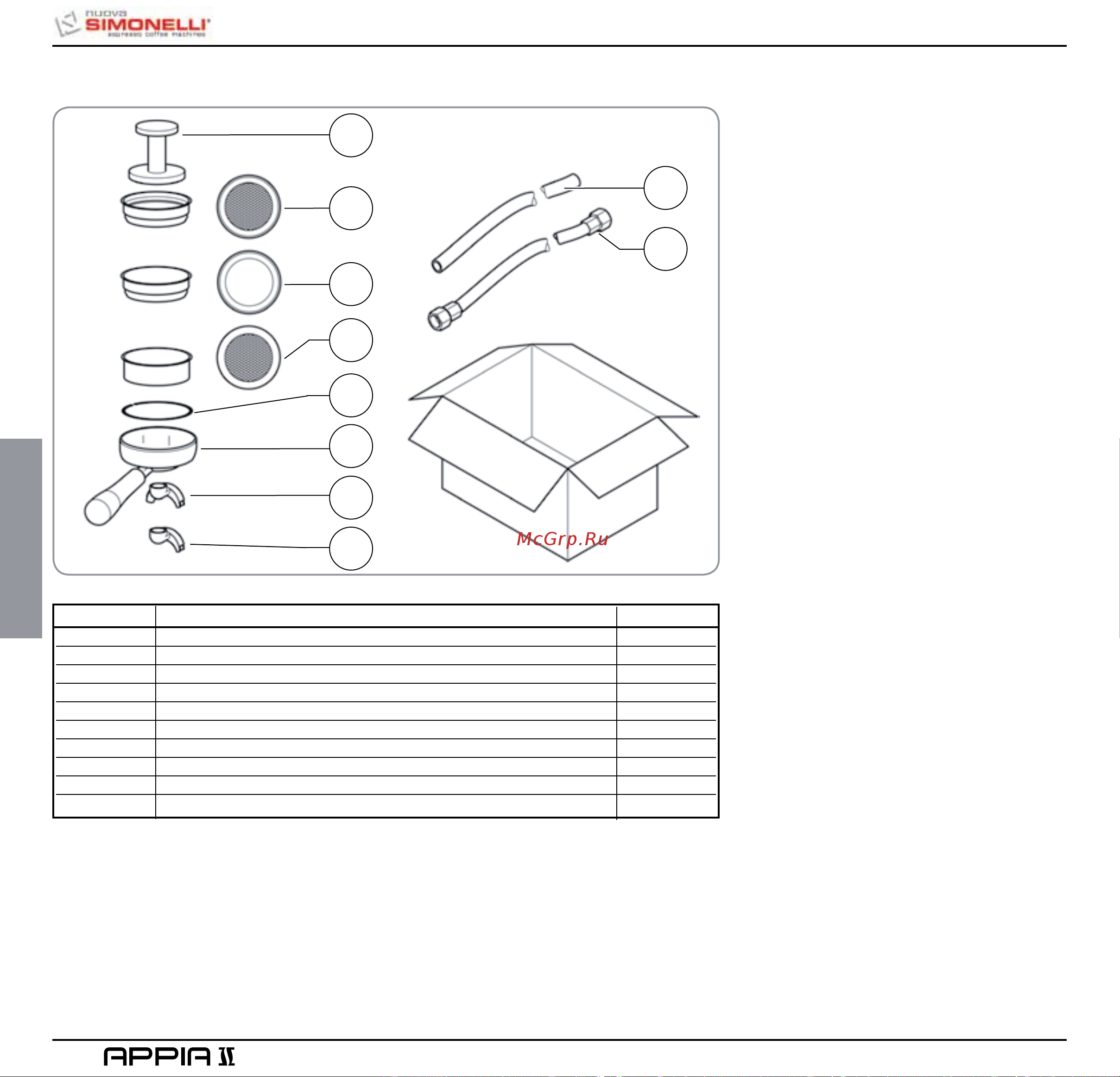 Nuova Simonelli Appia II 2 Gr V cup warmer [32/150] English