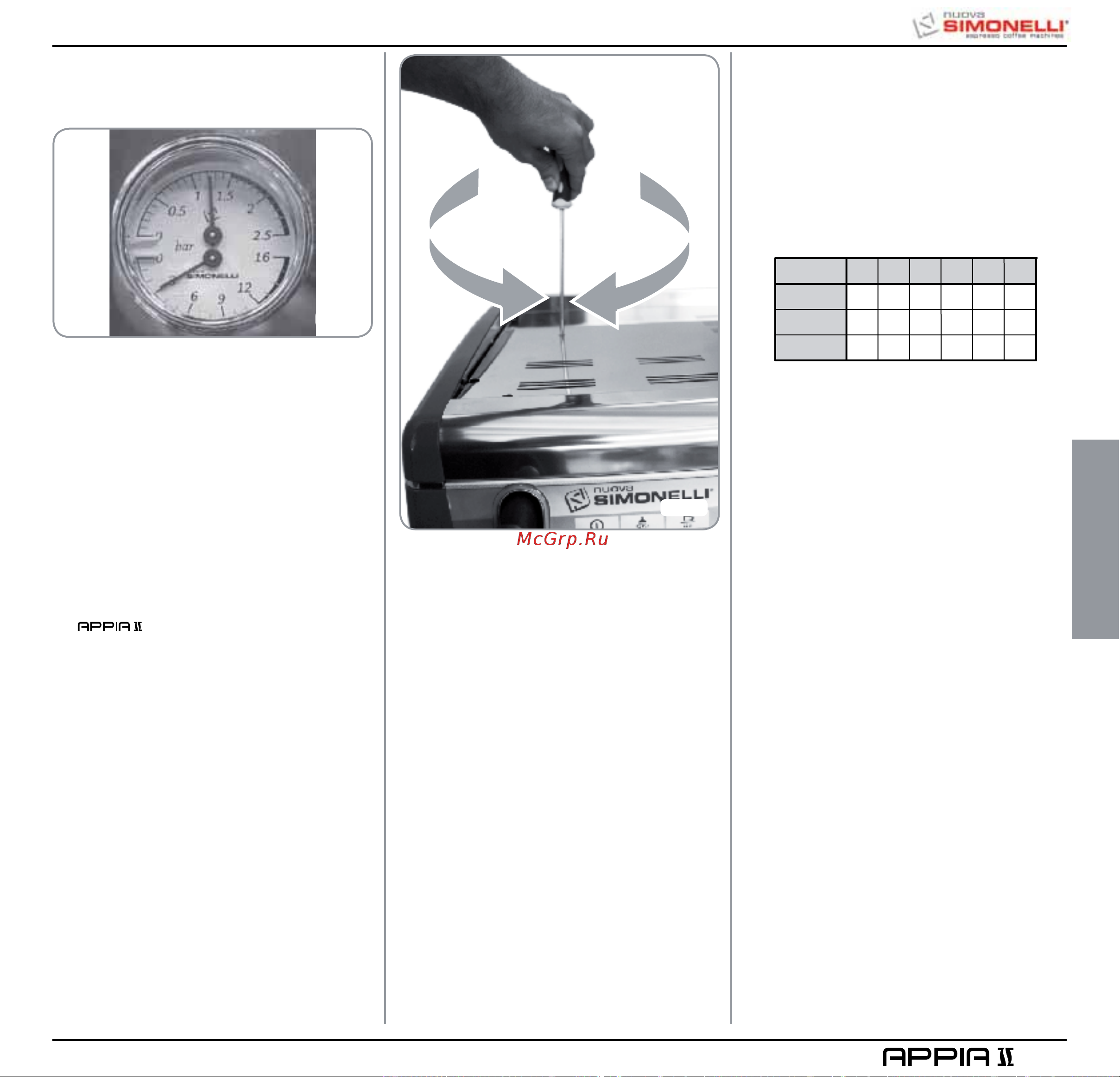 Nuova Simonelli Appia II 2 Gr V cup warmer [39/150] English