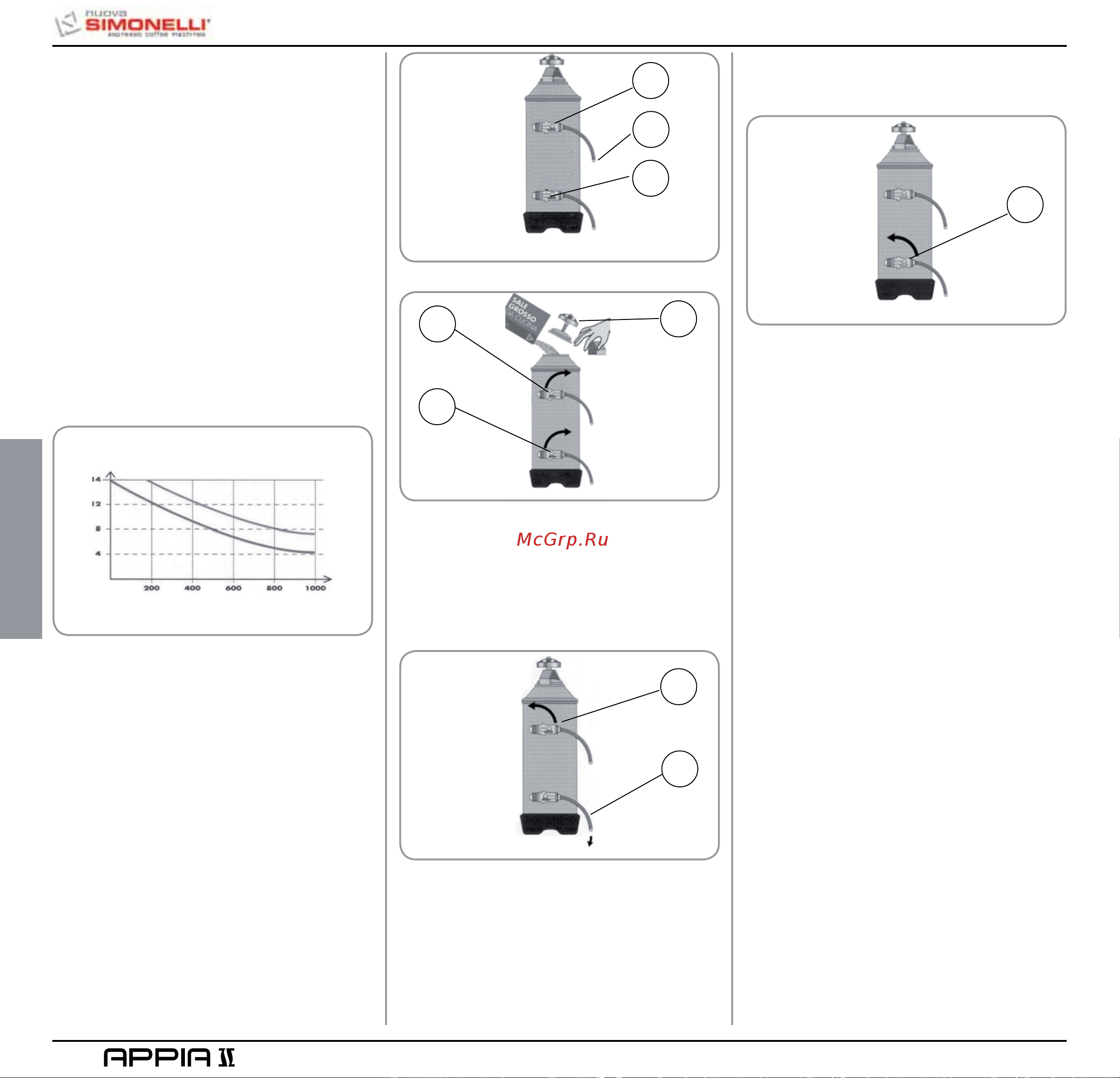 Nuova Simonelli Appia II 2 Gr V cup warmer [46/150] English english