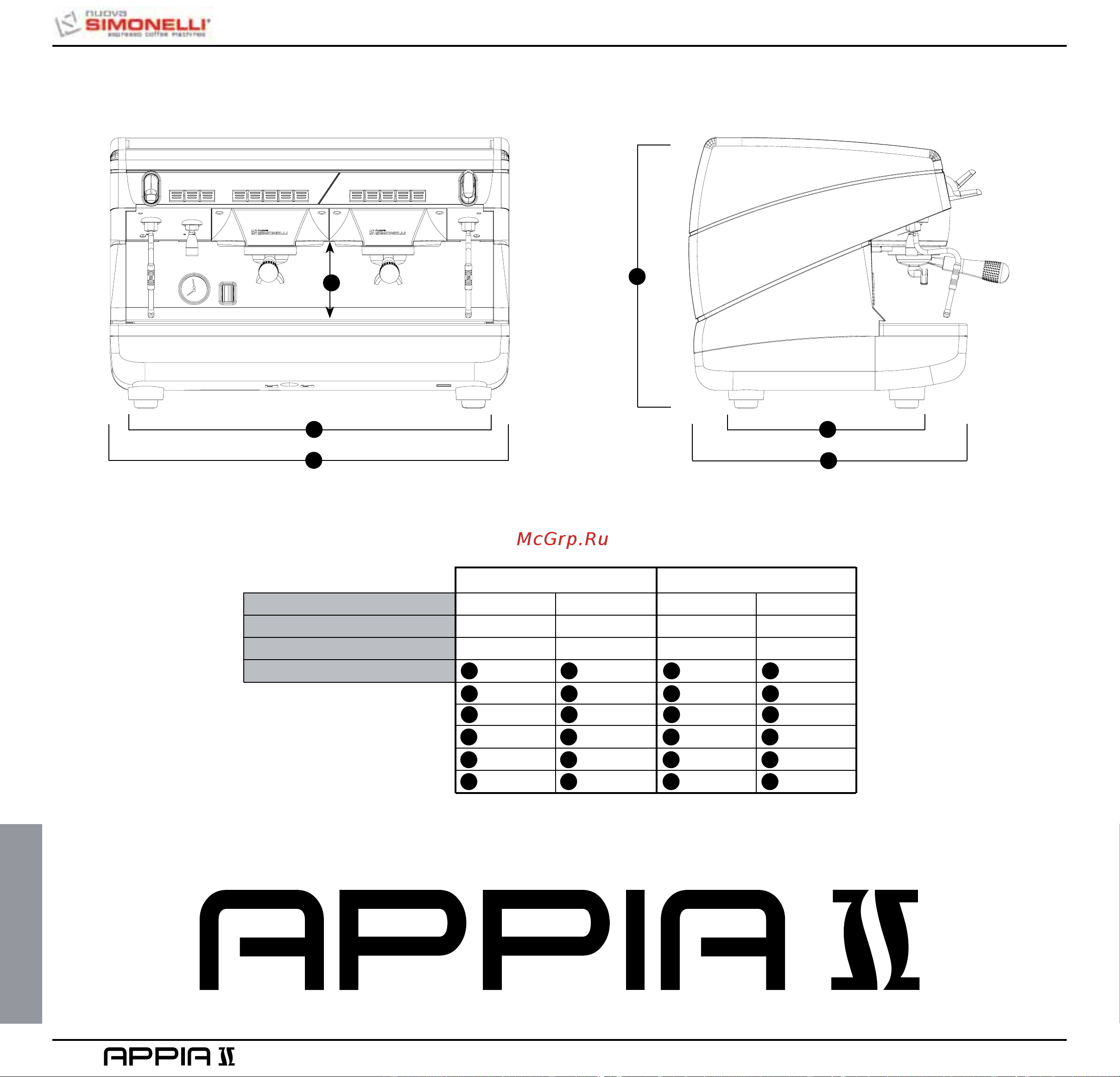 Nuova Simonelli Appia II 2 Gr V cup warmer [50/150] Caracteristiques techniques