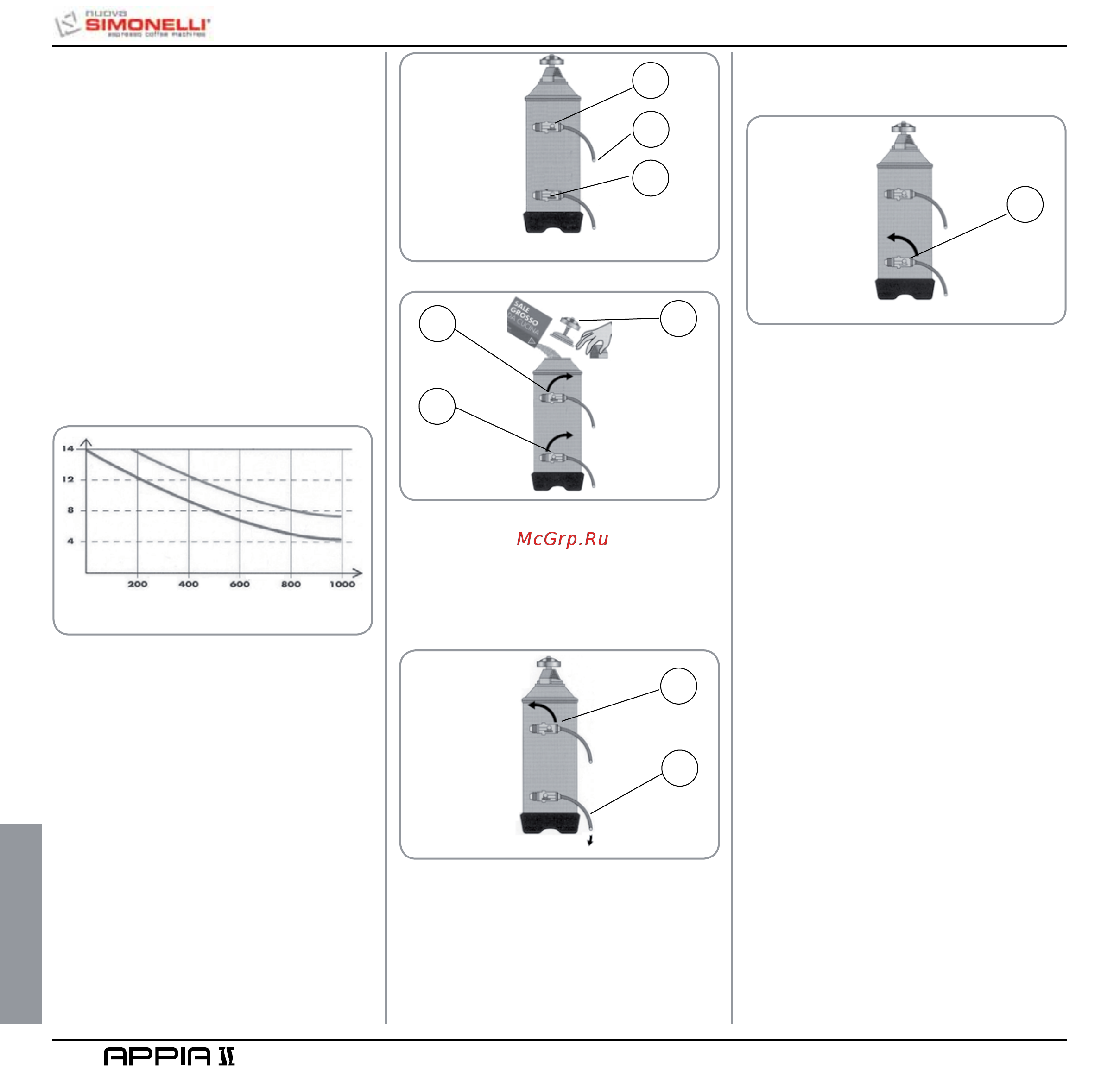 Nuova Simonelli Appia II 2 Gr V cup warmer [68/150] Français