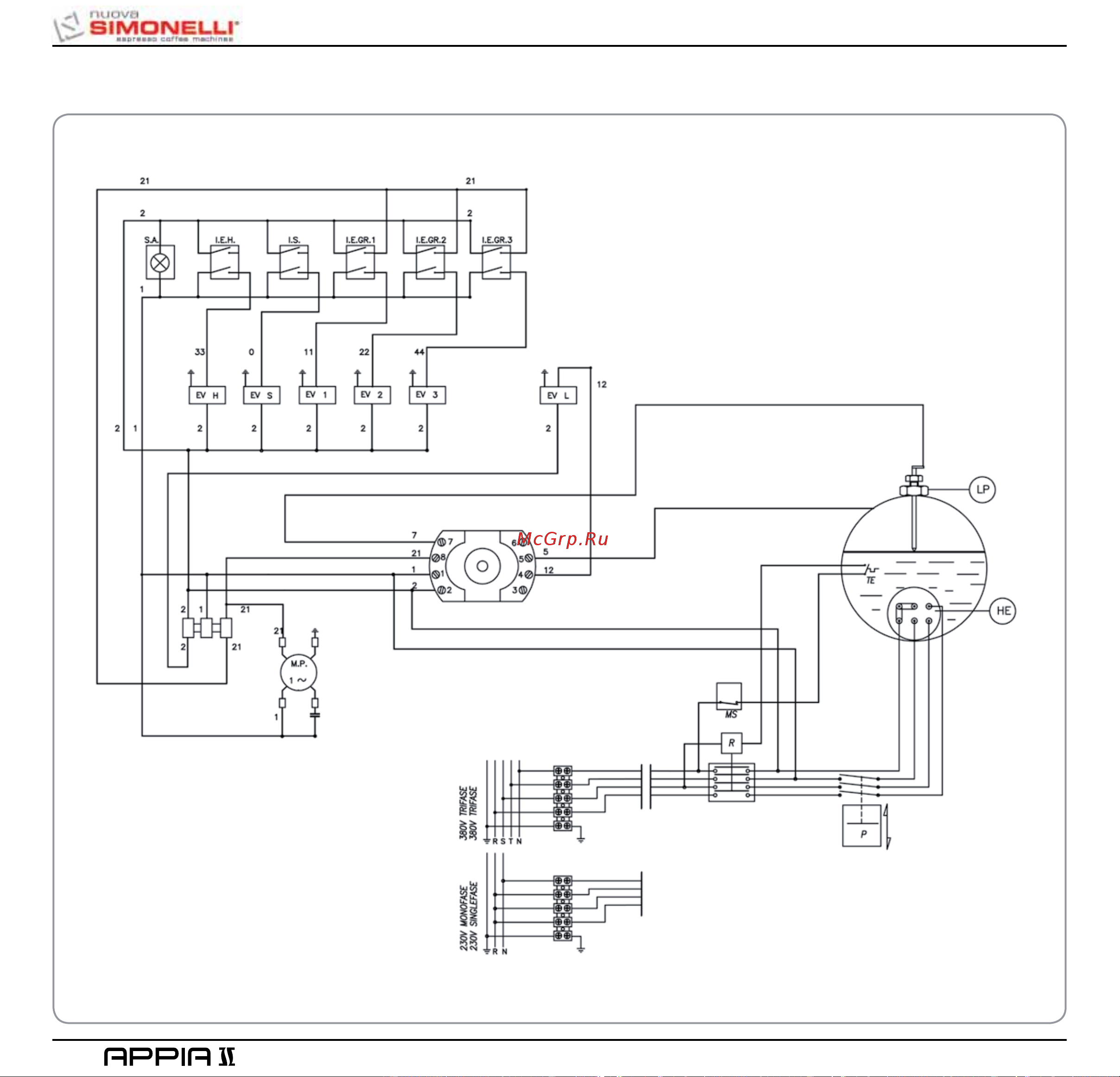 Nuova Simonelli Appia II 2 Gr V cup warmer Руководство по эксплуатации онлайн [72/150] 778789