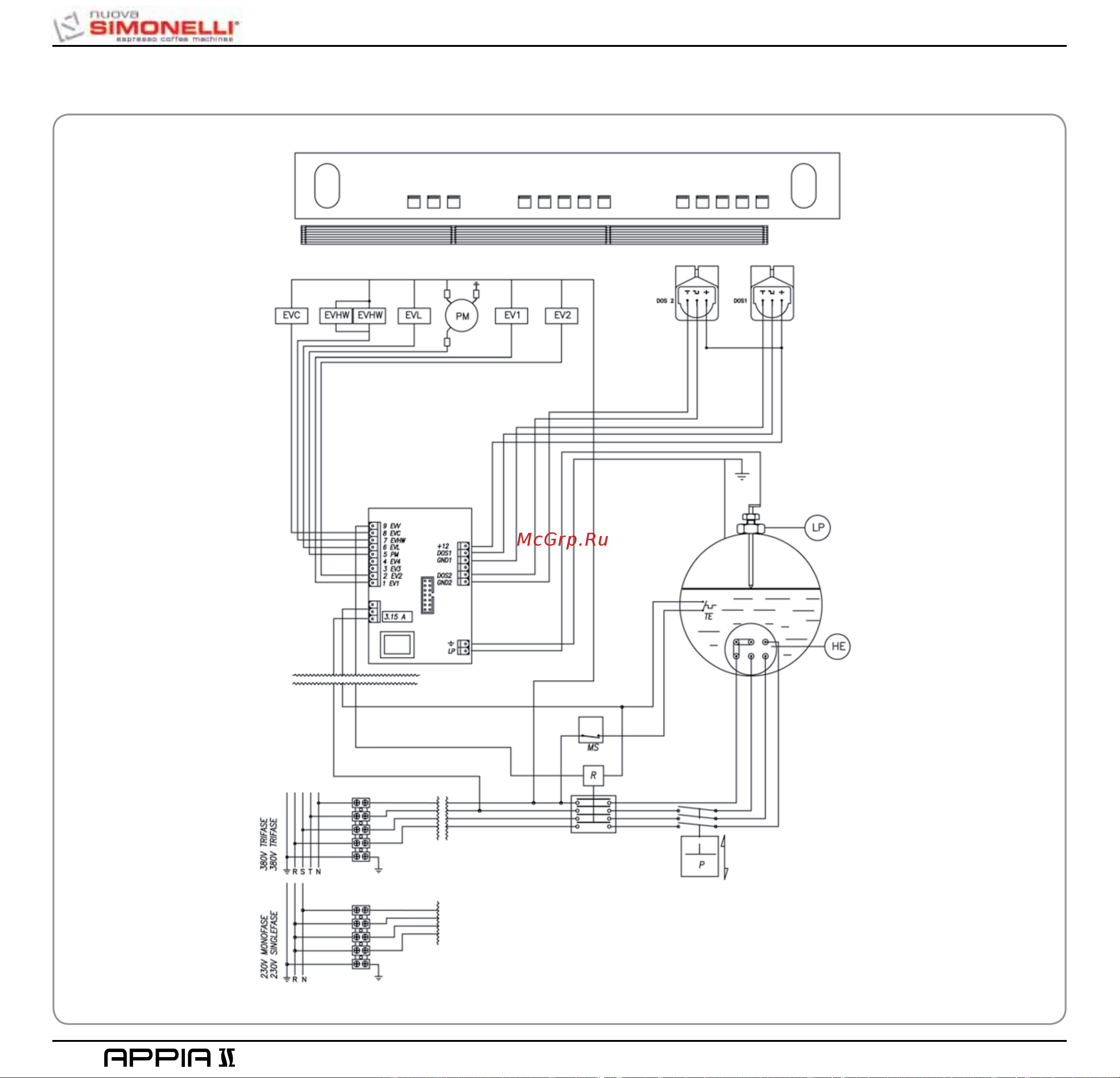 Nuova Simonelli Appia II 2 Gr V cup warmer Руководство по эксплуатации онлайн [74/150] 778789