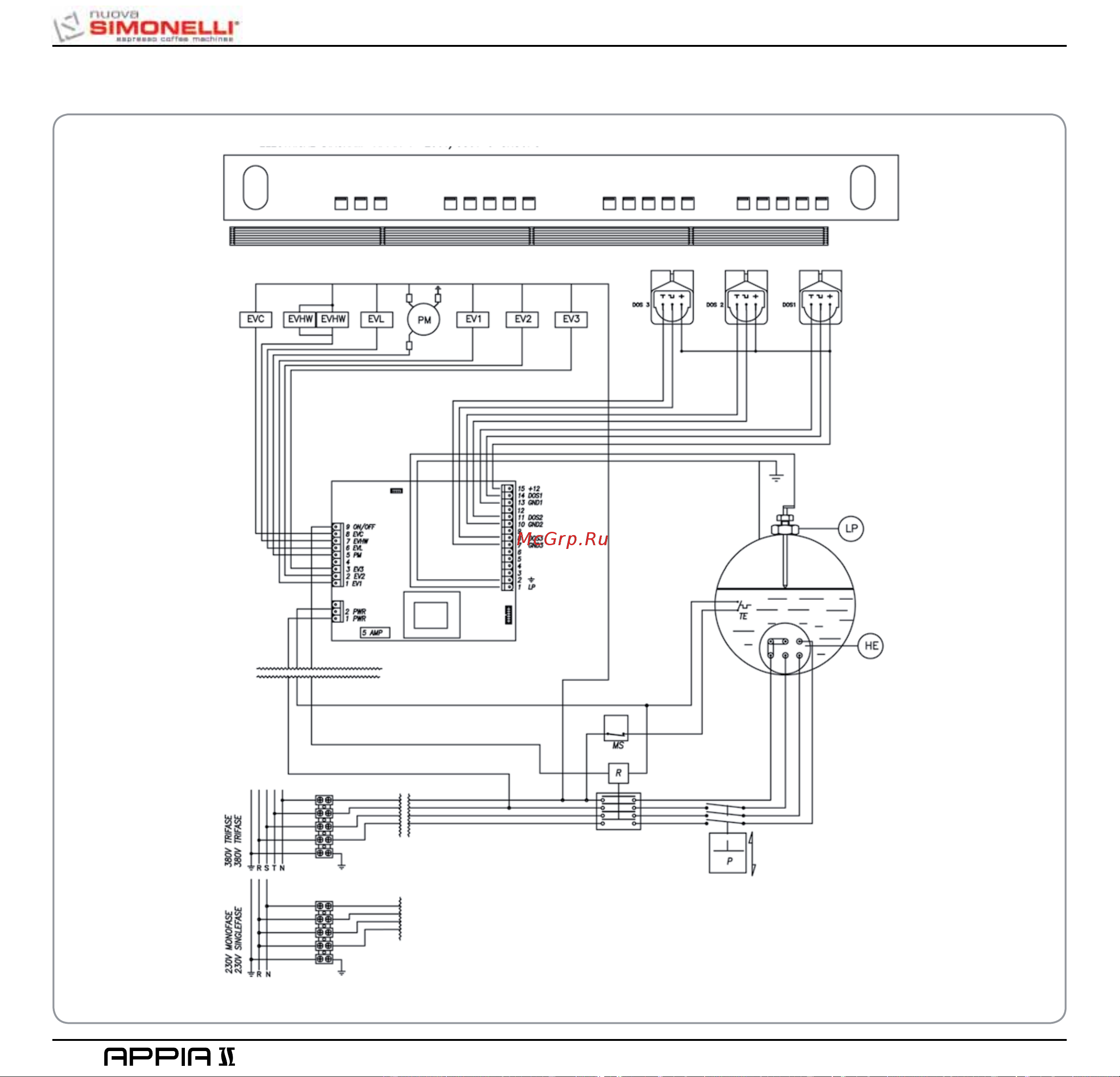 Nuova Simonelli Appia II 2 Gr V cup warmer Руководство по эксплуатации онлайн [76/150] 778789
