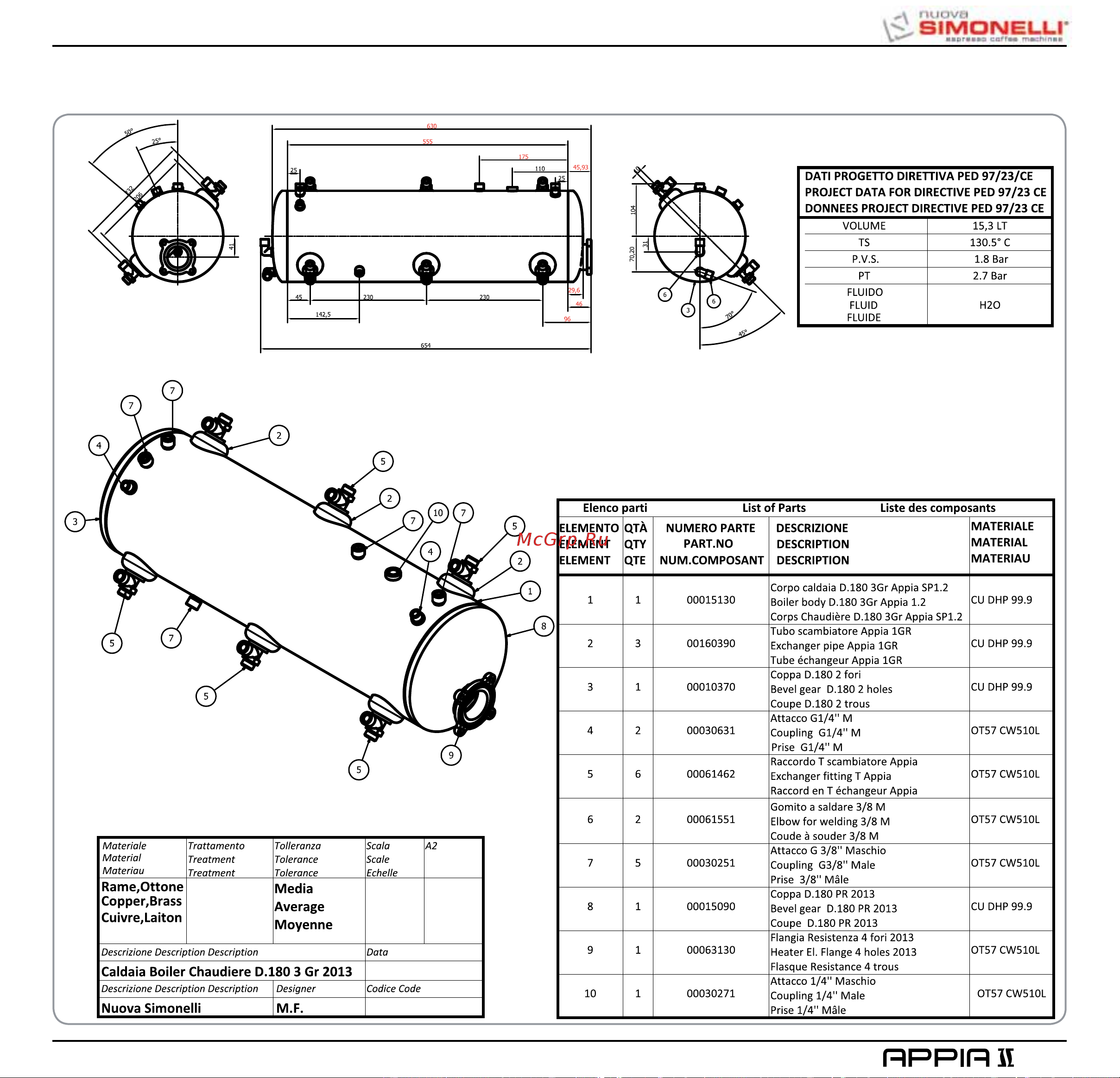Nuova Simonelli Appia II 2 Gr V cup warmer [81/150] Schema caldaia boiler diagram schéma de chaudiere 3 gr