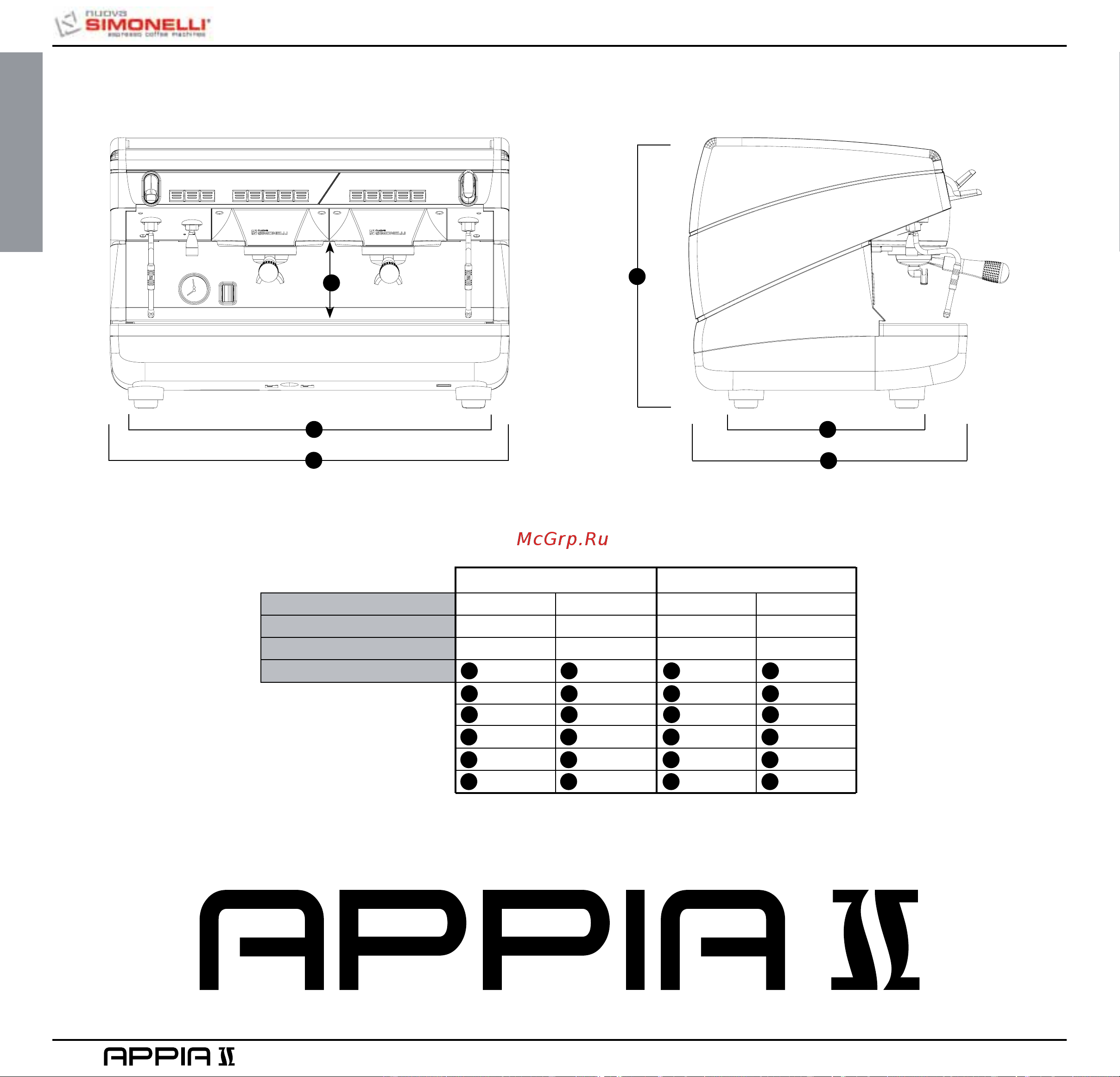Nuova Simonelli Appia II 2 Gr V cup warmer [92/150] Technische eigenschaften