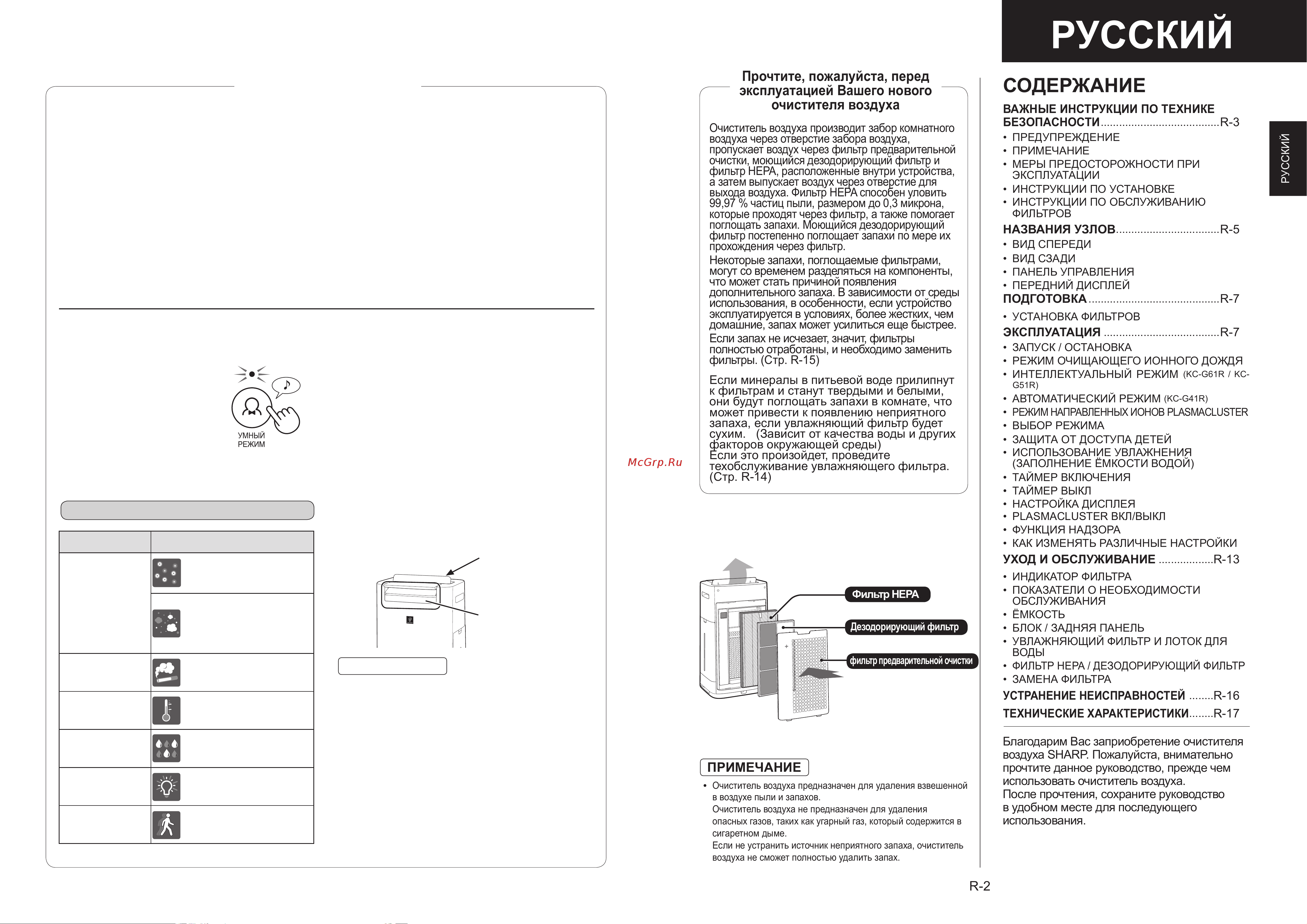 Sharp KCG41RH [2/28] Русский