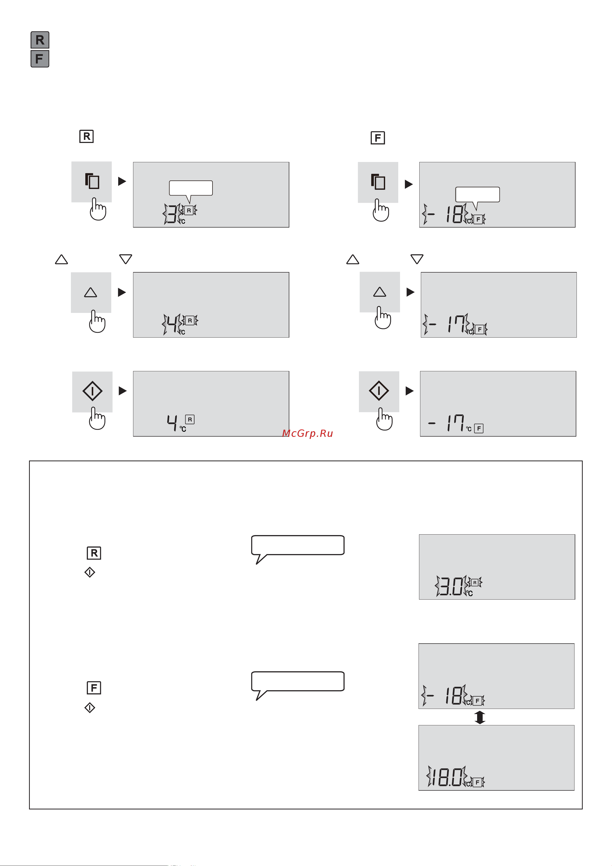 Sharp SJFJ97VBK [22/28] Controlling temperature