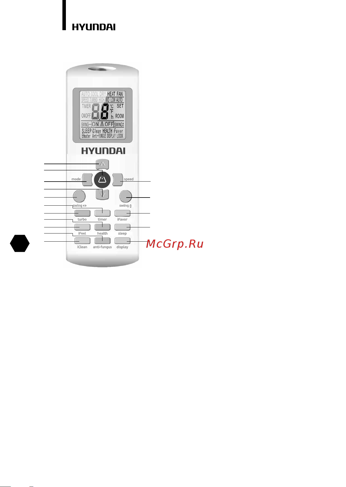 Hyundai Seoul DC ARI20 [8/40] Remote control