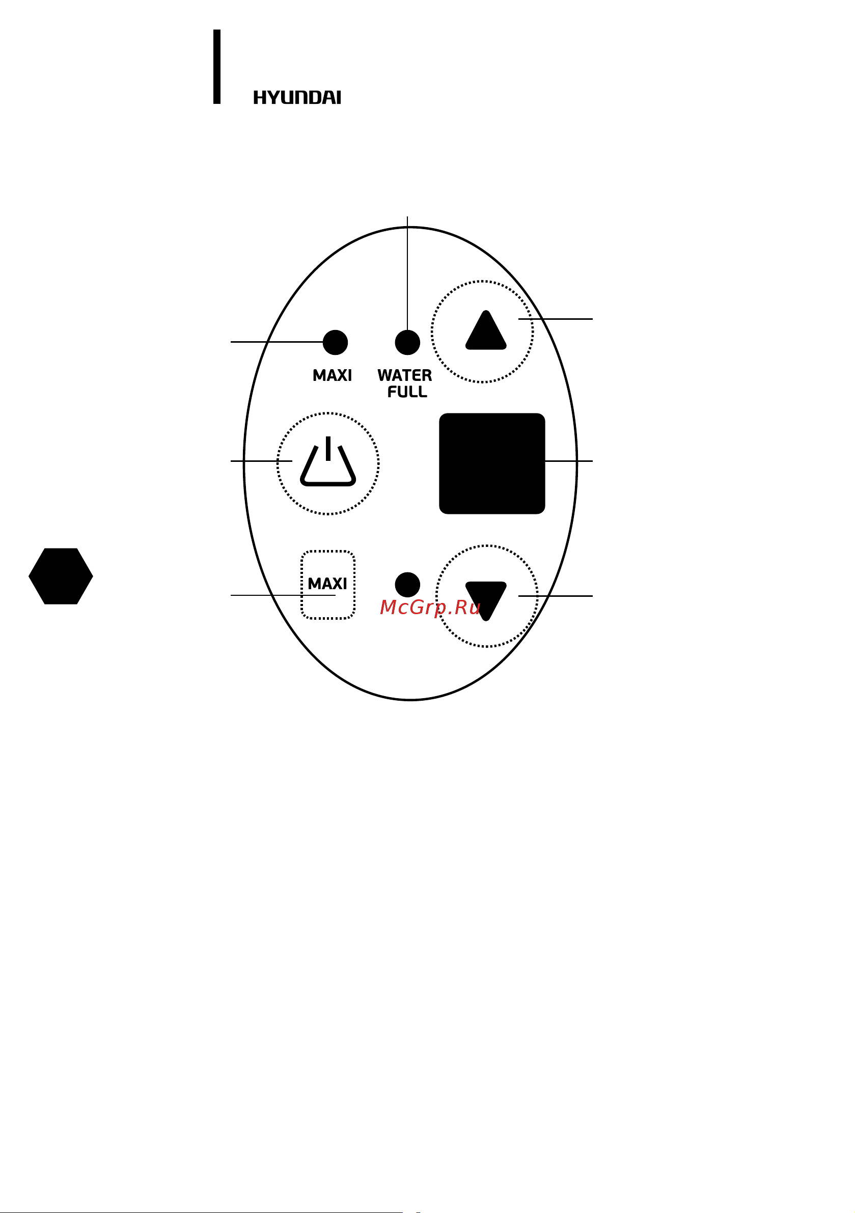 Hyundai Home Assistant NX DEH2 [6/44] Appliance control