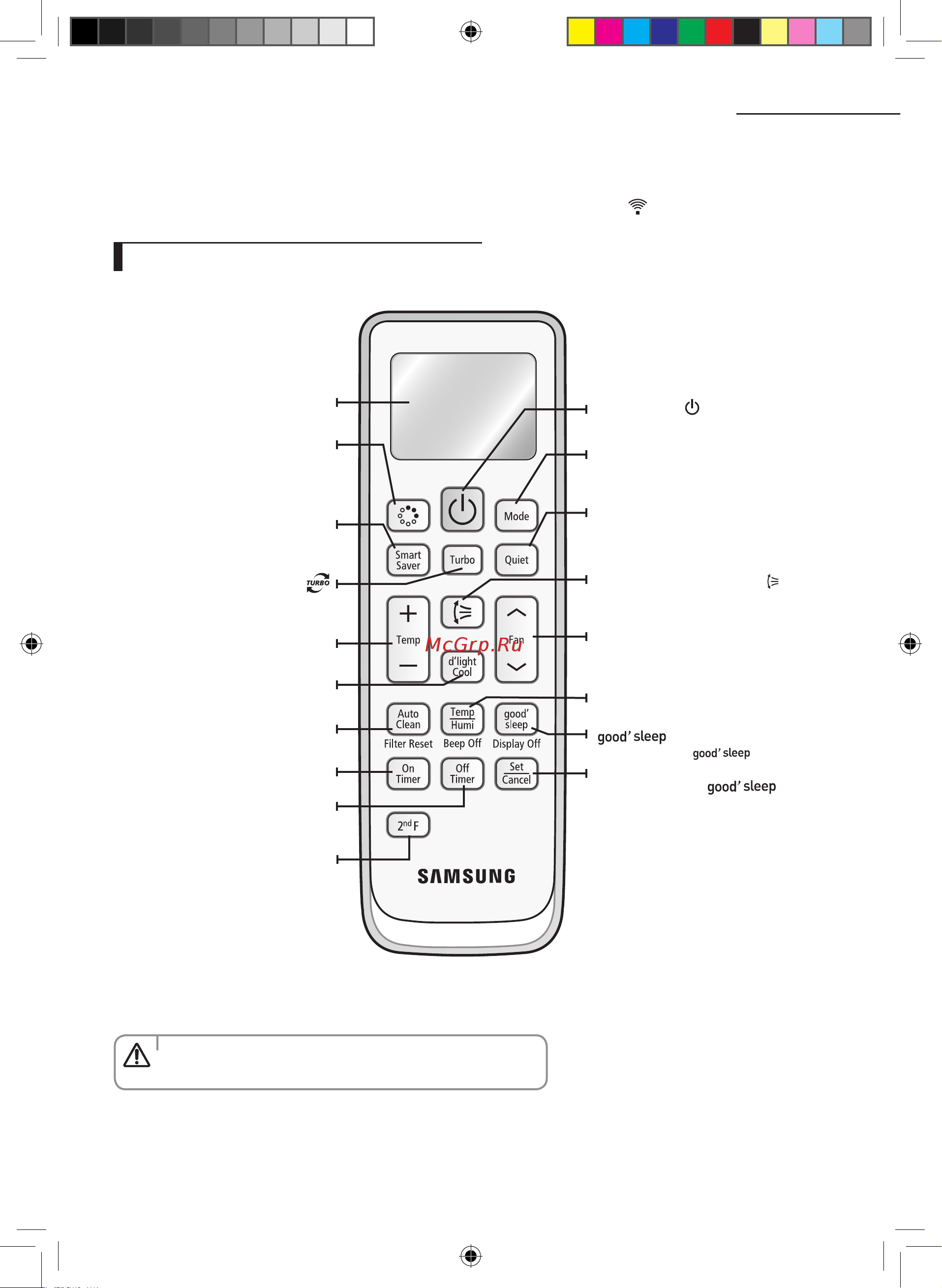 Samsung AQ09EWF [8/42] Кнопки пульта дистанционного управления