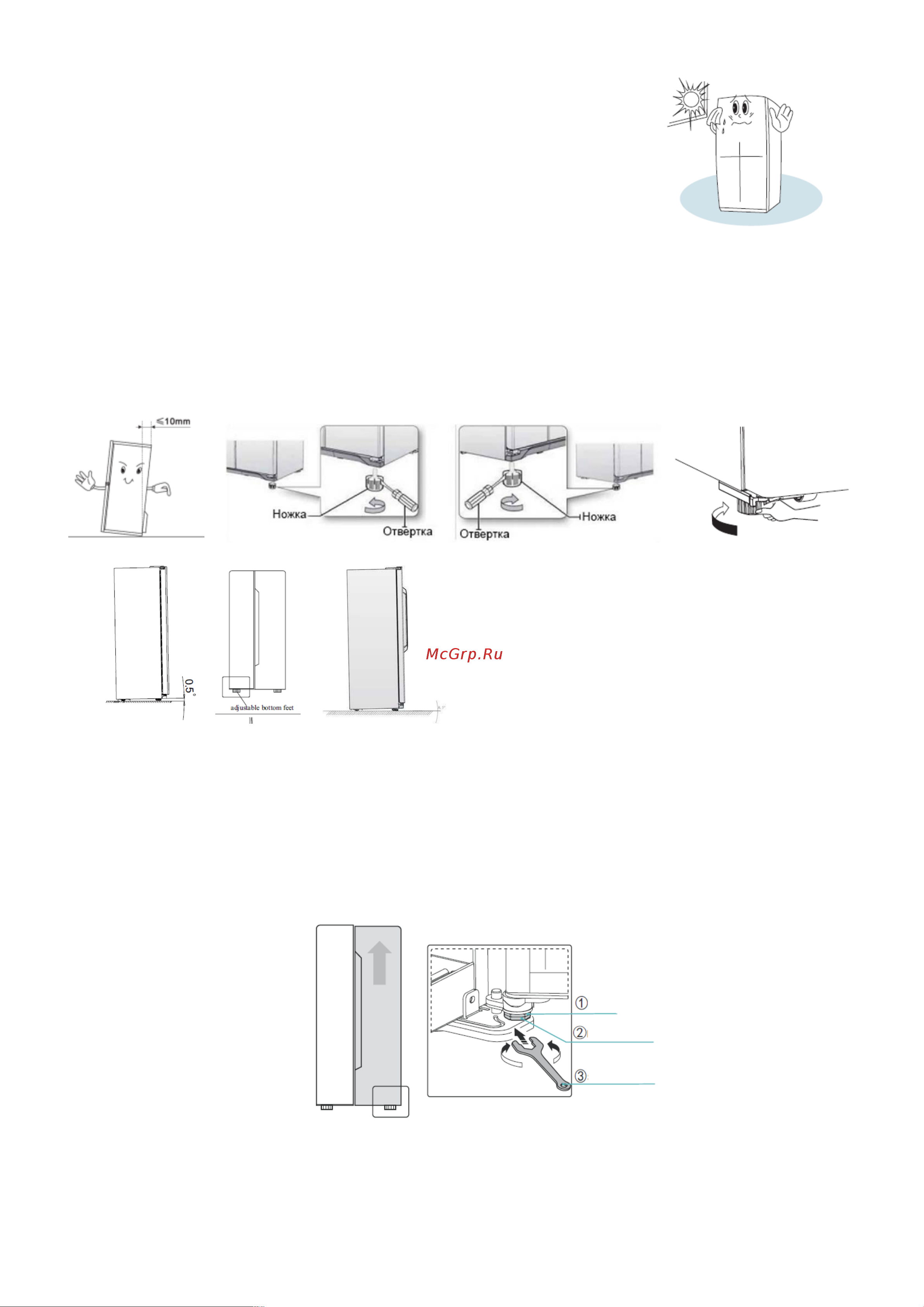 Hisense RC67WS4SAW Руководство по эксплуатации онлайн [8/23] 778868