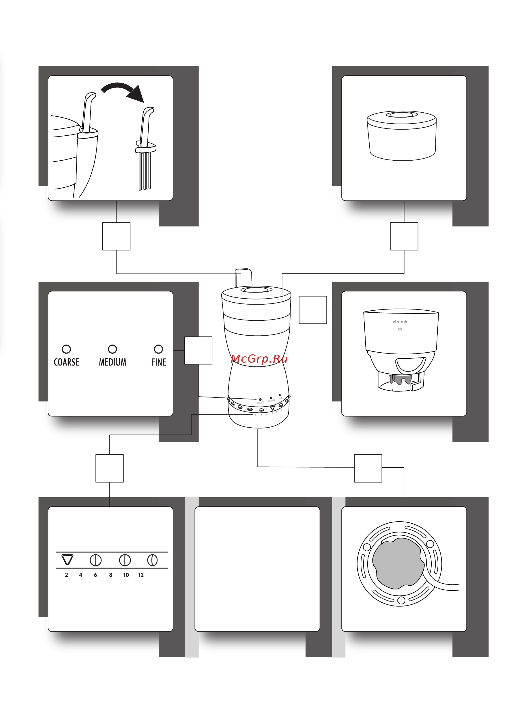 Delonghi KG-40 Руководство по эксплуатации онлайн [3/6] 778869