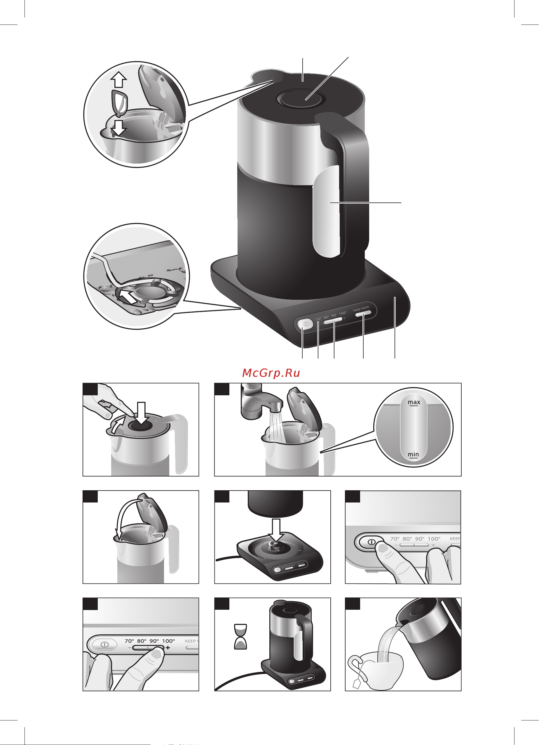 Bosch TWK8612P Styline Руководство по эксплуатации онлайн [3/14] 778873