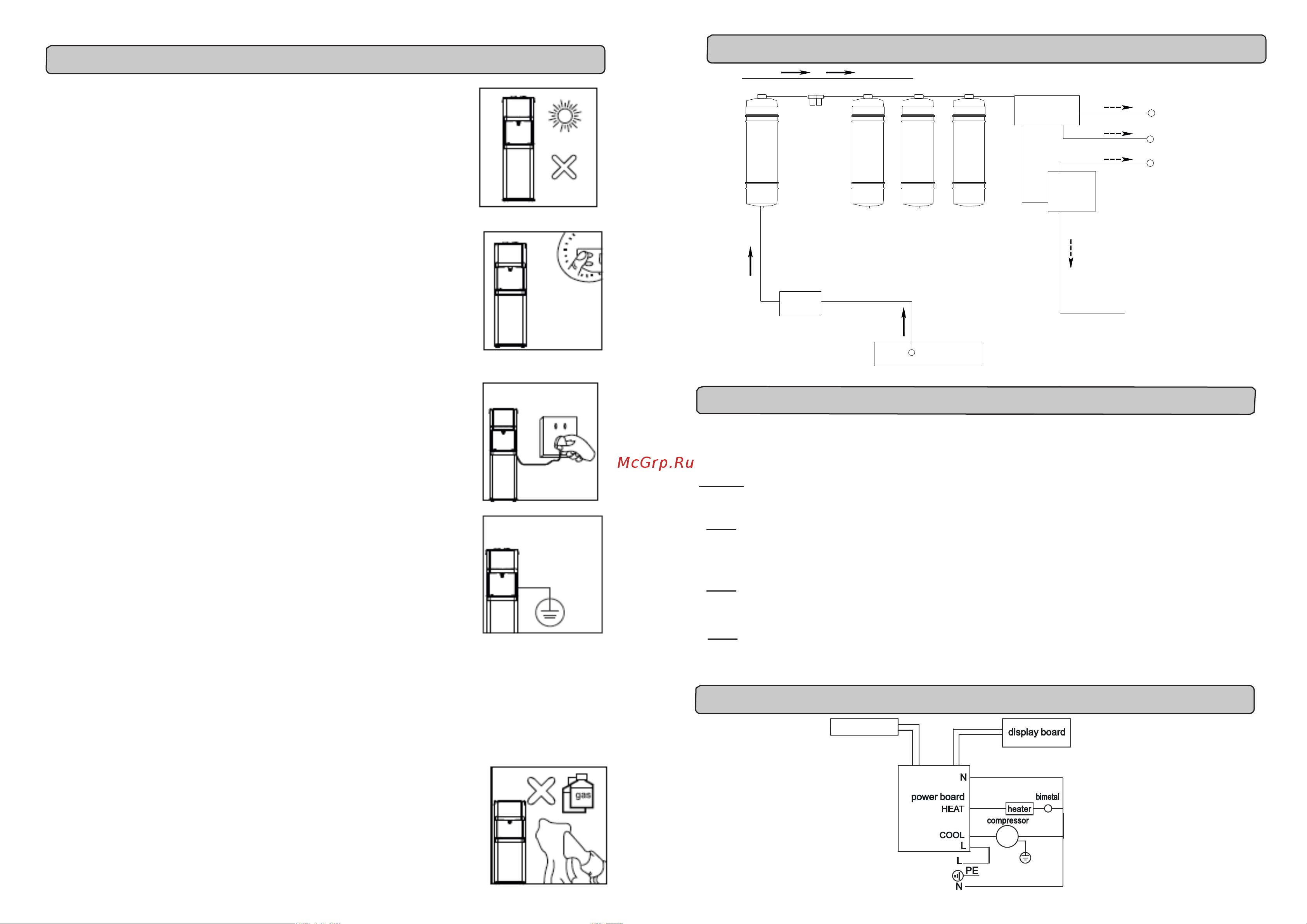 AEL LC-AEL-570S [3/4] Меры предосторожности