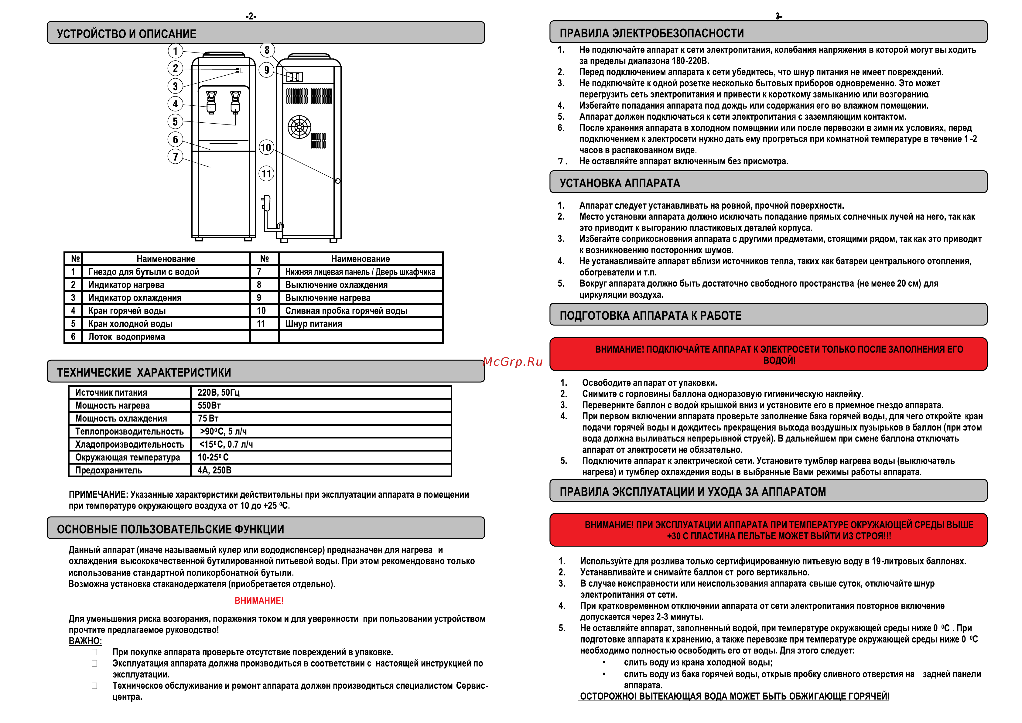 AEL LD-AEL-28c cool Руководство по эксплуатации онлайн [2/2] 778902
