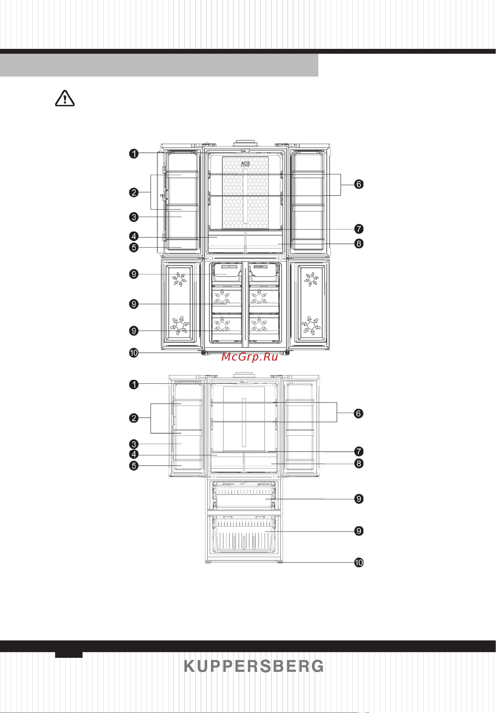 Kuppersberg NSFF 195752 X [22/40] Состав