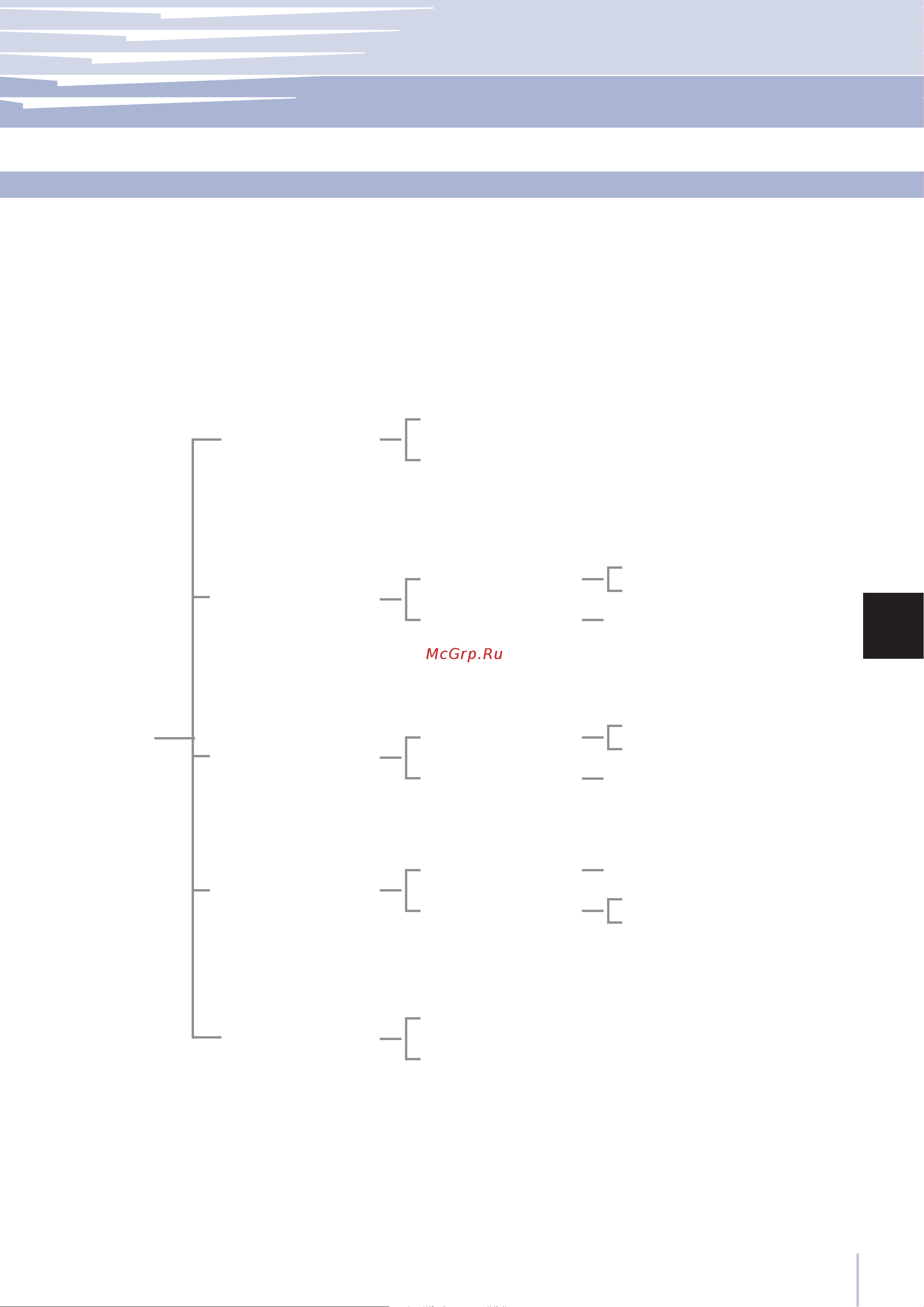 FHIABA KS7490FW3 [23/26] Functions