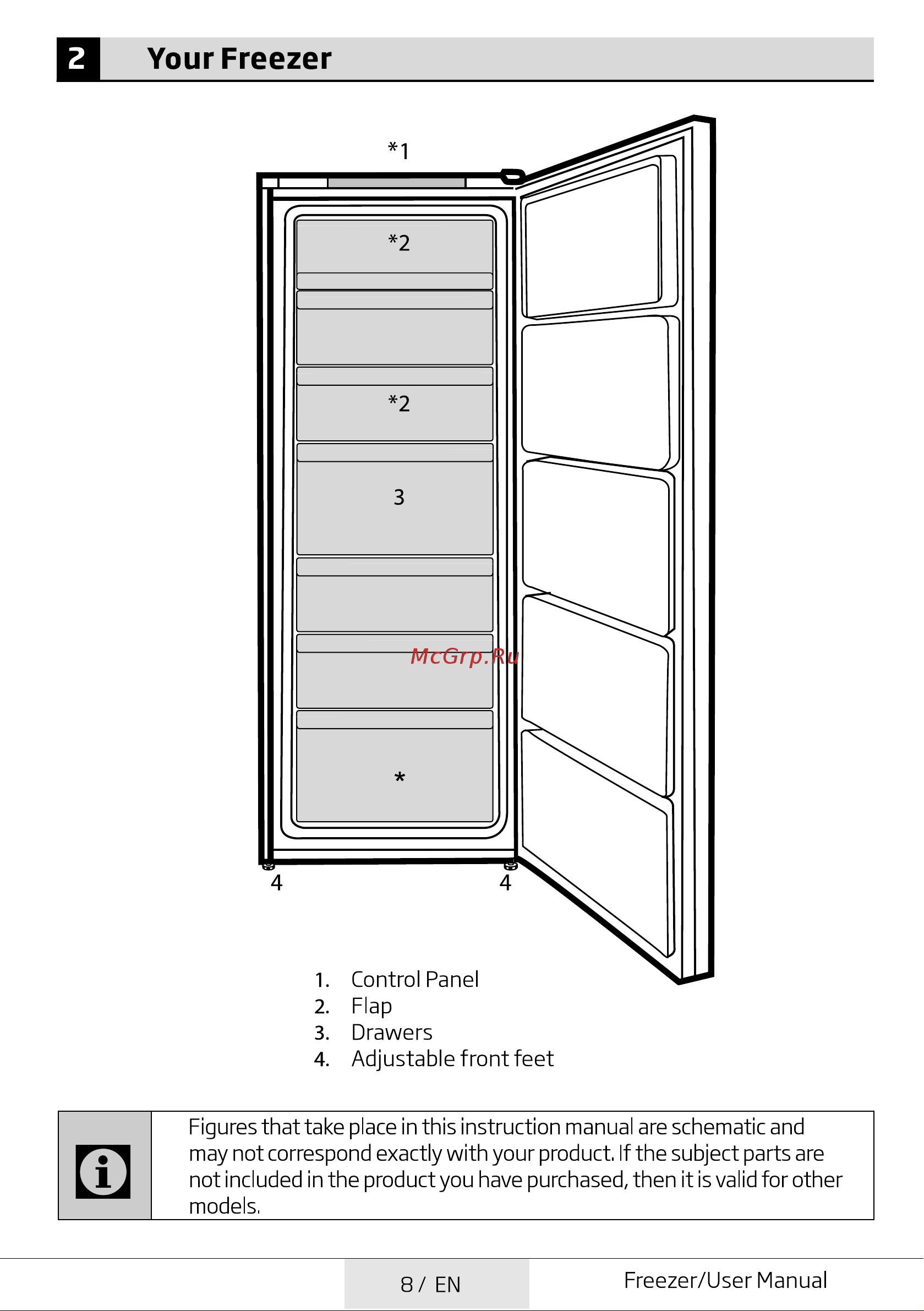 Beko RFSK 266T01 S Руководство по эксплуатации онлайн [8/48] 778934