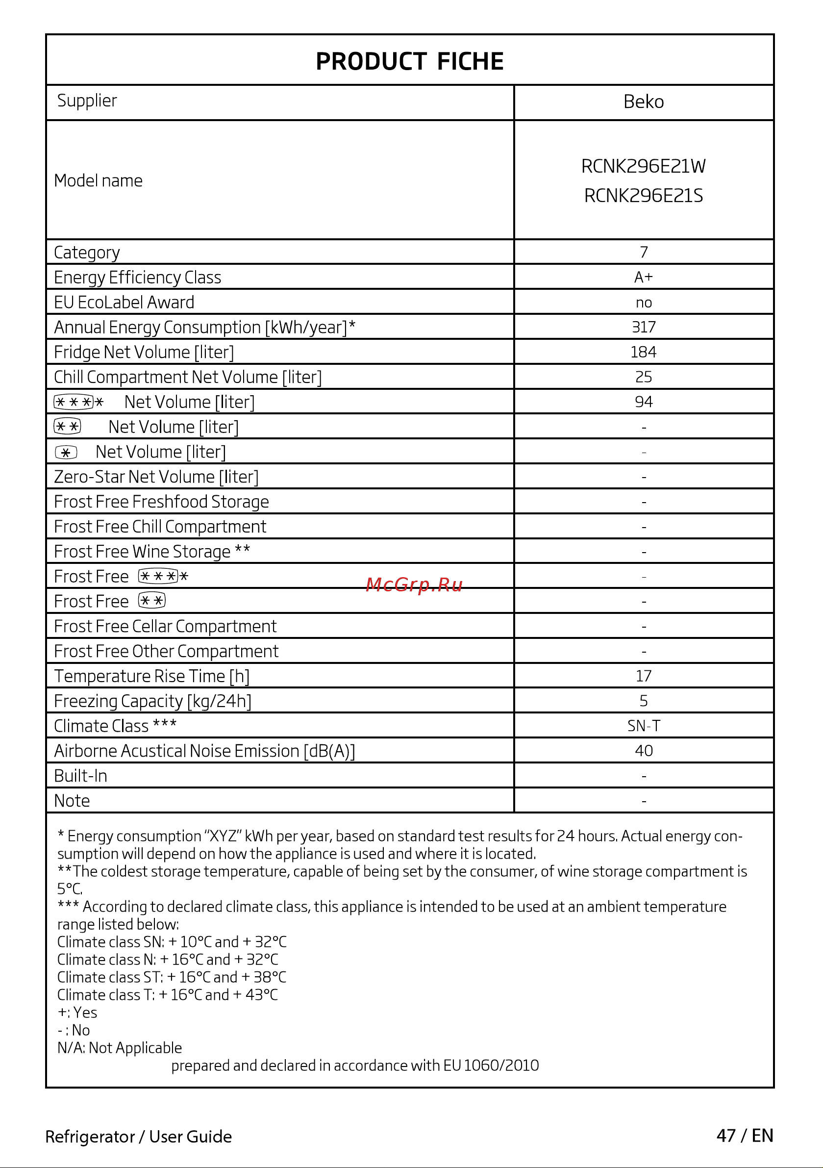 Beko RCNK 296E20 W Руководство по эксплуатации онлайн [47/49] 778935