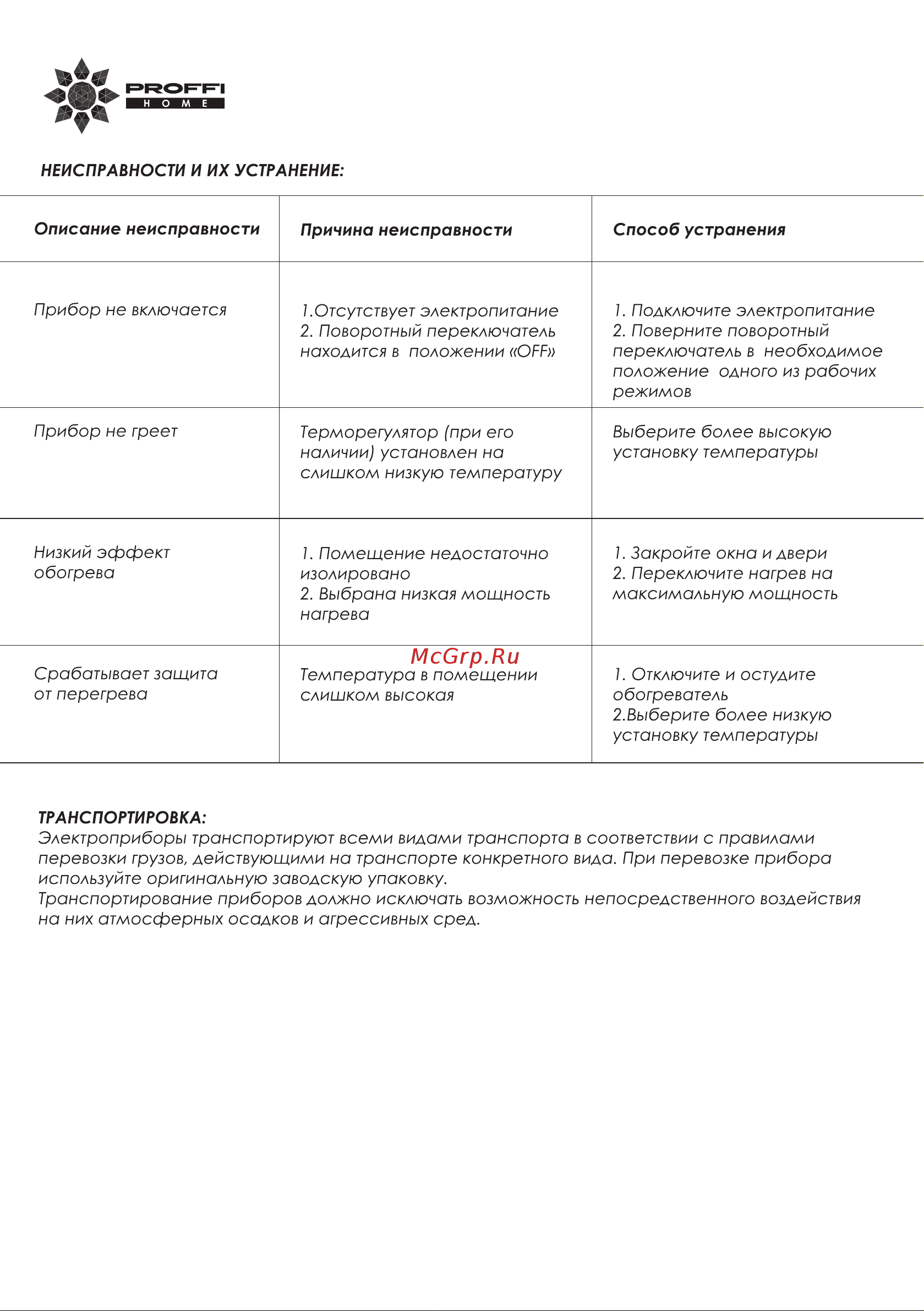 PROFFI HOME PH9401 Руководство по эксплуатации онлайн [5/8] 778956