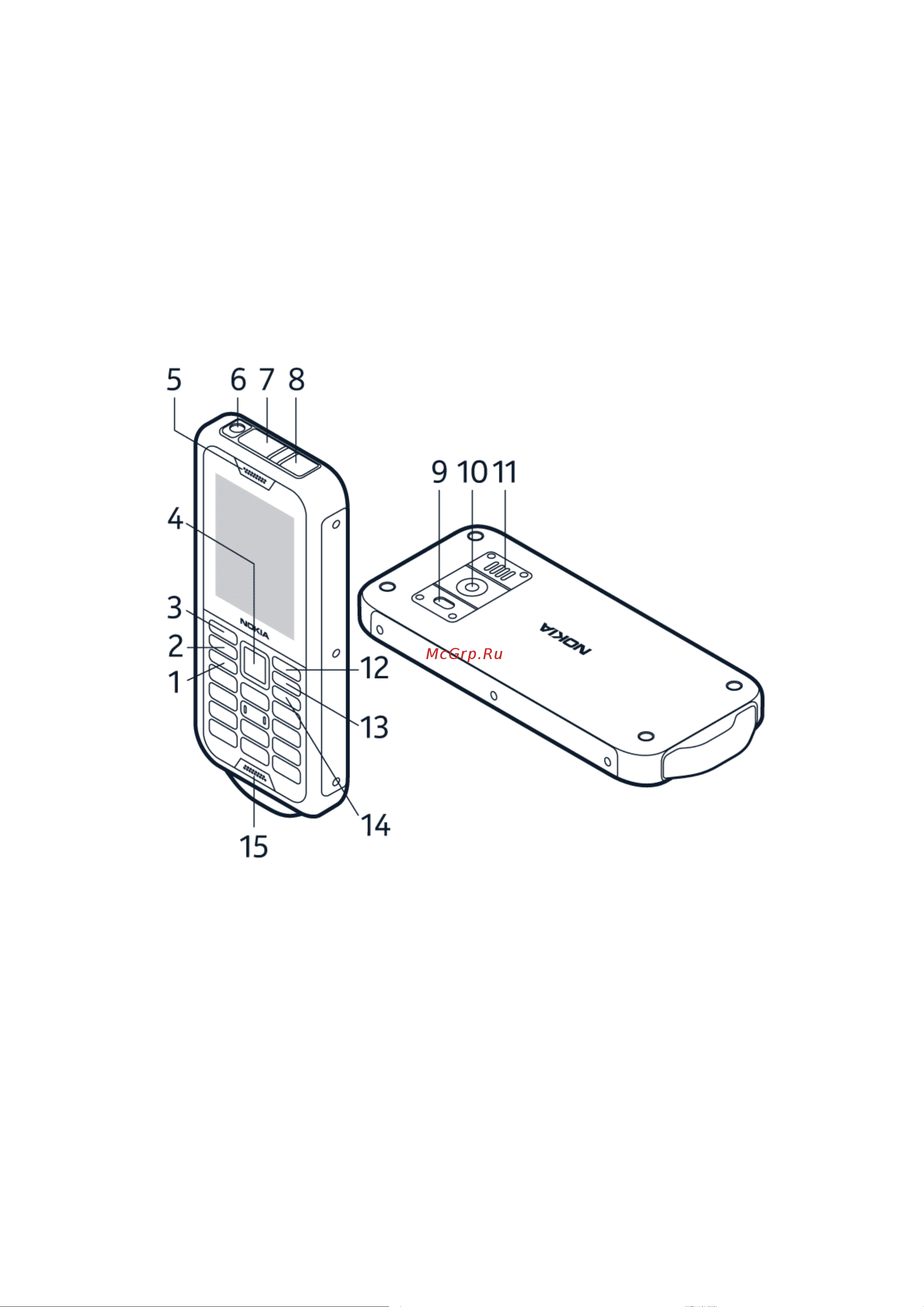 Nokia 800 Tough [6/40] Клавиши и компоненты