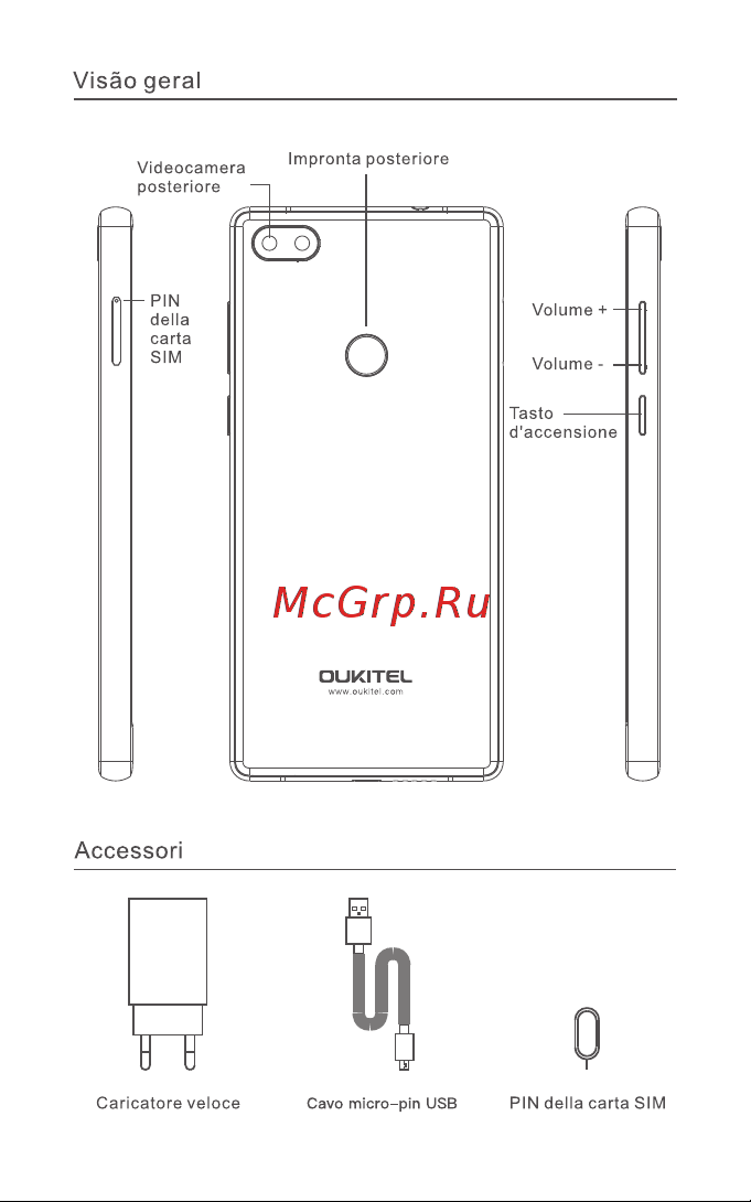 Oukitel Mix2 Руководство по эксплуатации онлайн [6/36] 778966