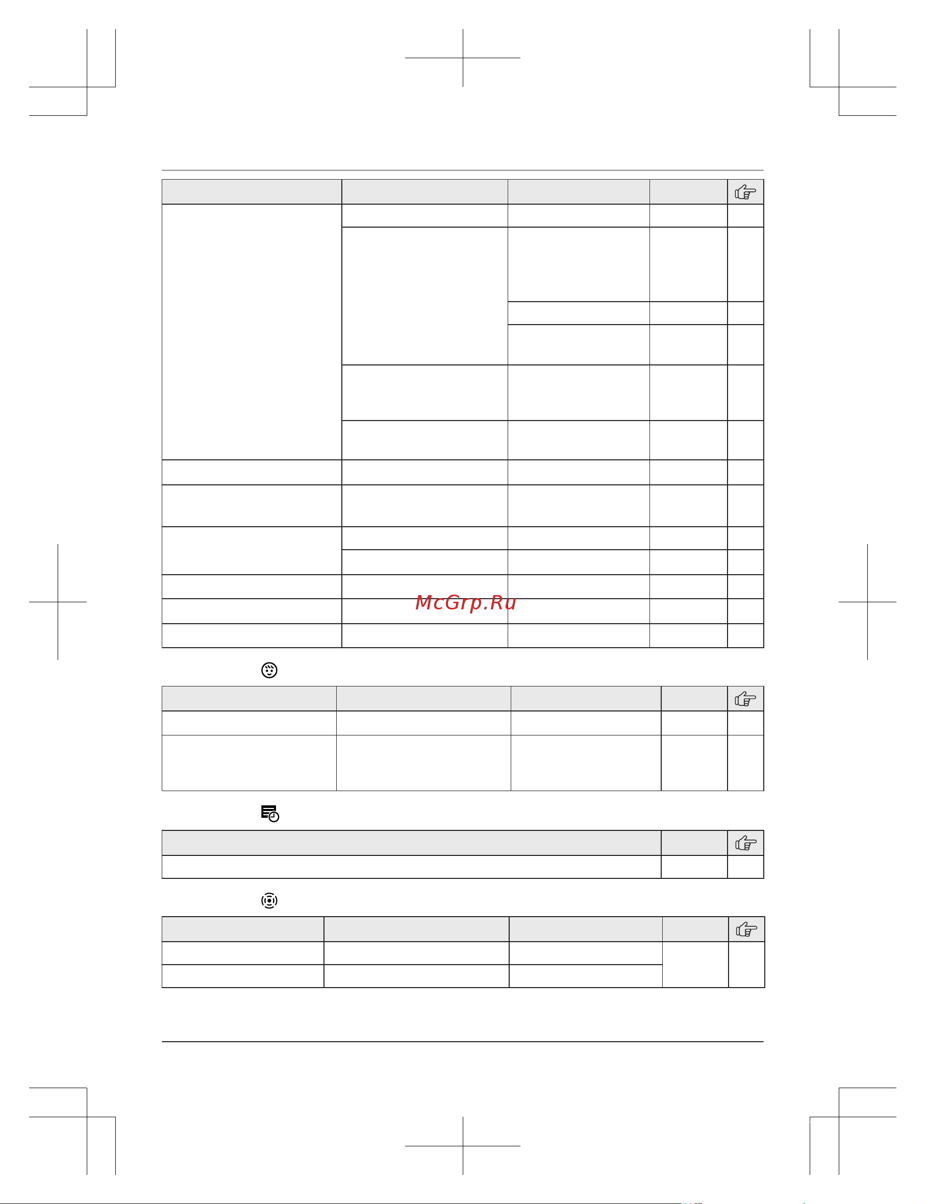 Panasonic KX-PRW 120 RUW [29/76] Программирование