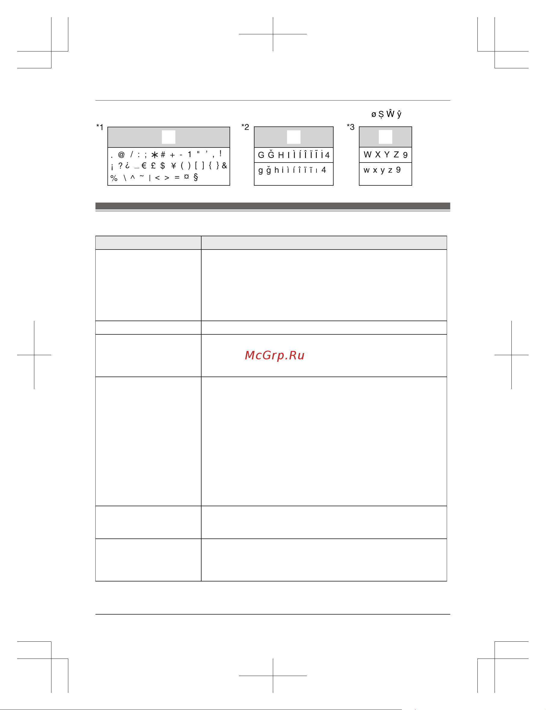 Panasonic KX-PRW 120 RUW [61/76] Полезная информация