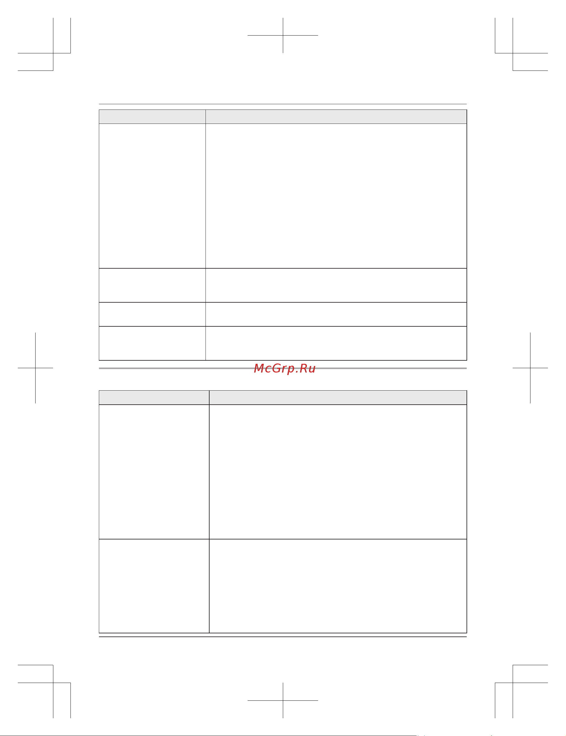 Panasonic KX-PRW 120 RUW [67/76] Полезная информация