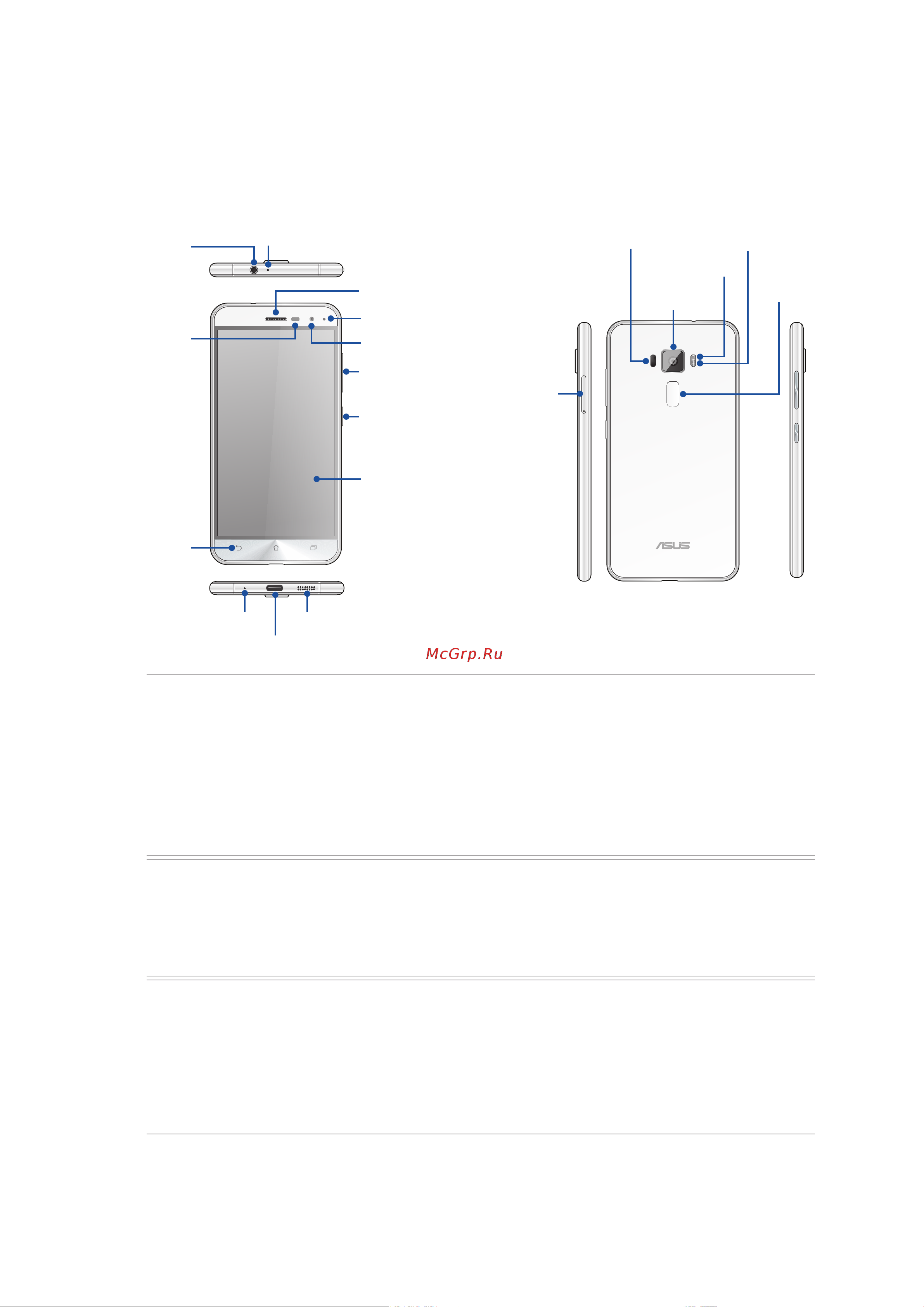 Asus ZE520KL Zenfone 3 32Gb [8/116] Подготовка телефона