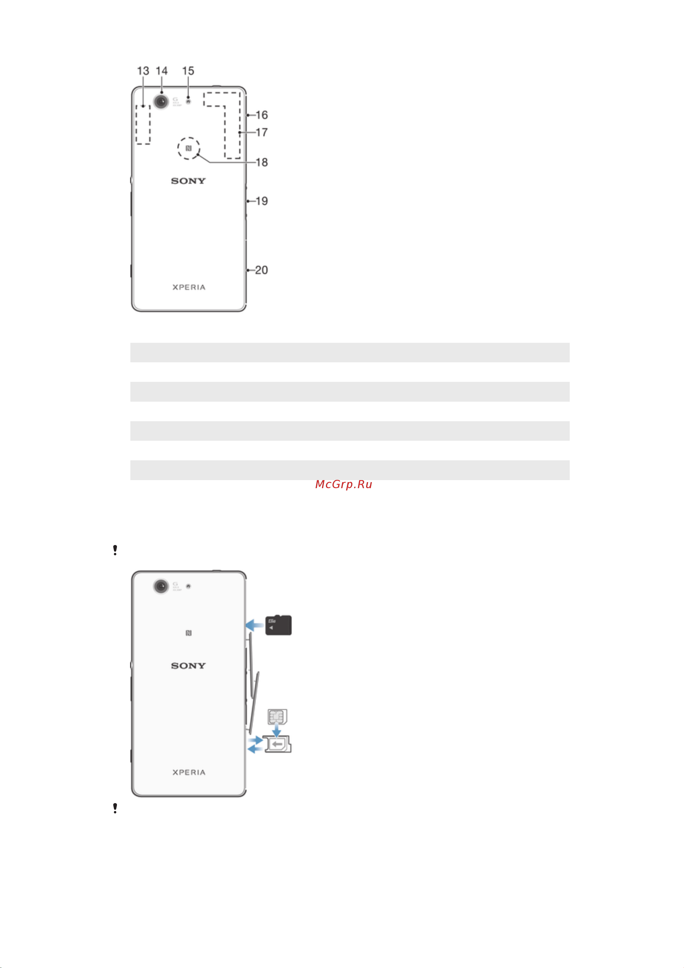 Sony Xperia Z3 Compact [7/137] Ваше устройство поддерживает только nano sim карты