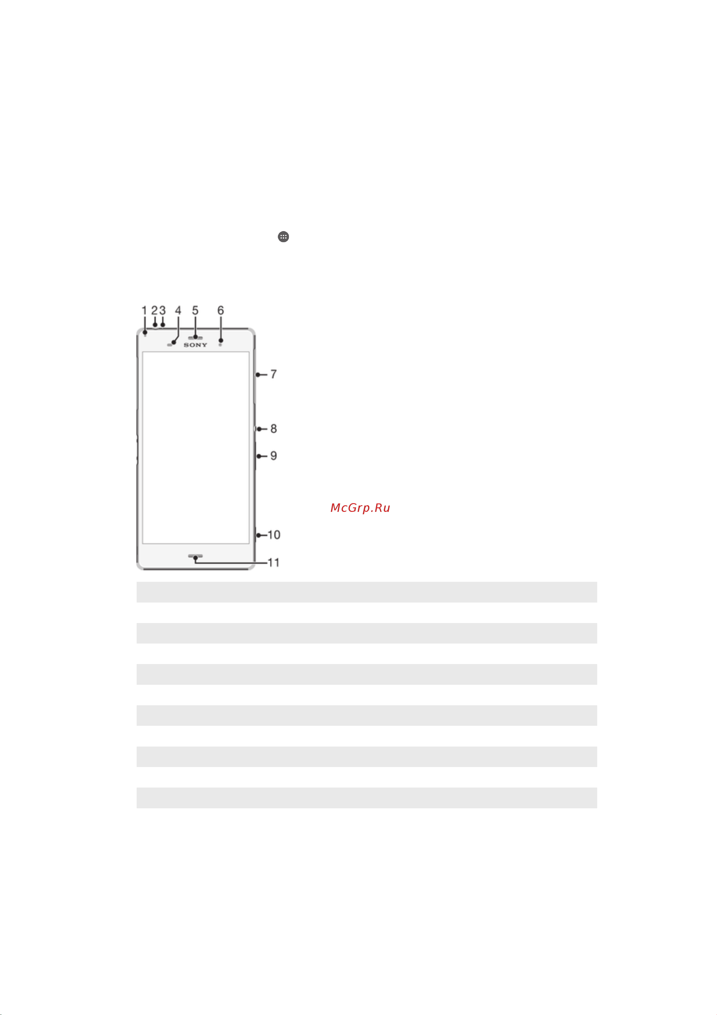 Sony Xperia Z3 Dual [6/138] Начало работы