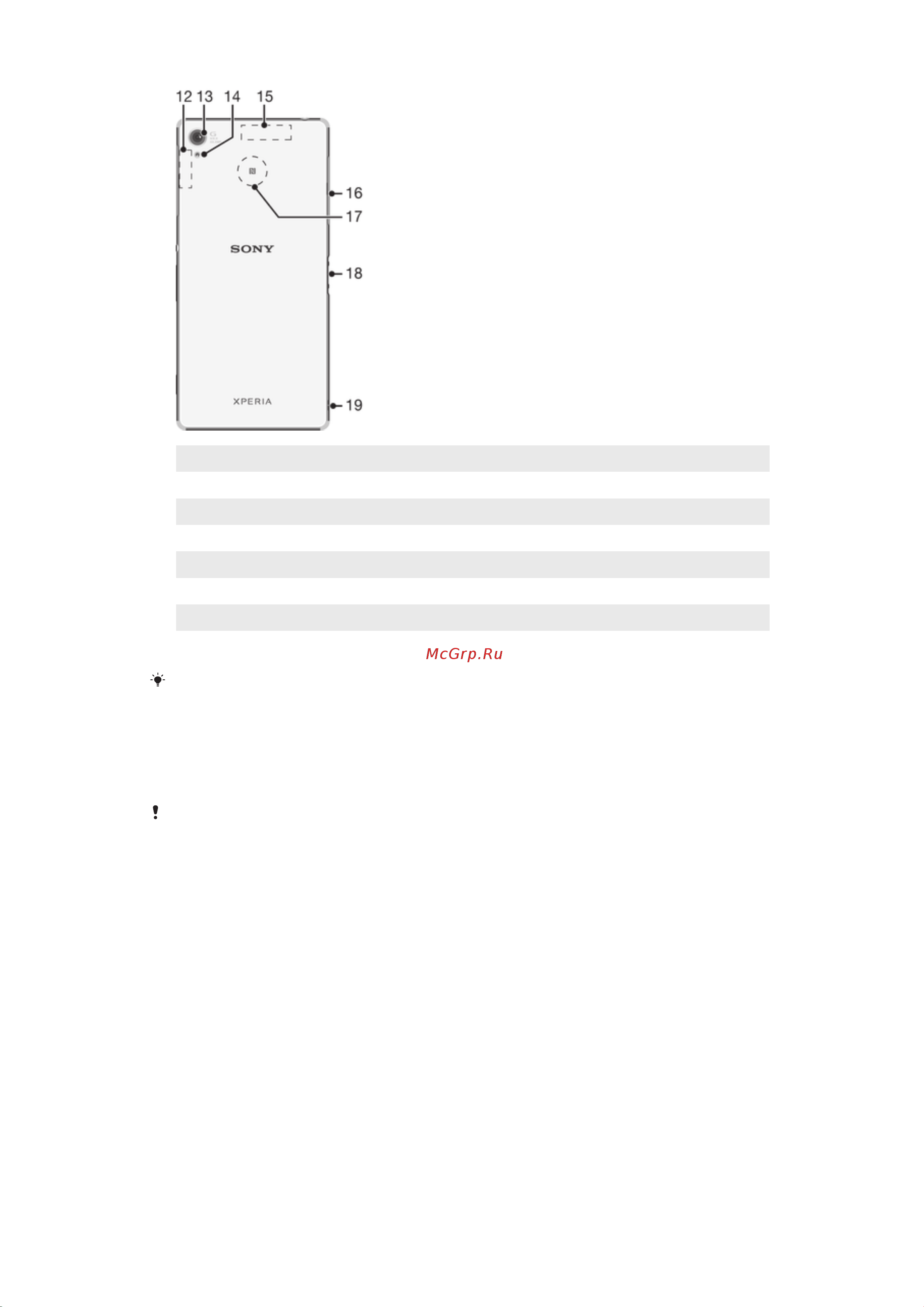 Sony Xperia Z3 Dual [7/138] Сборка