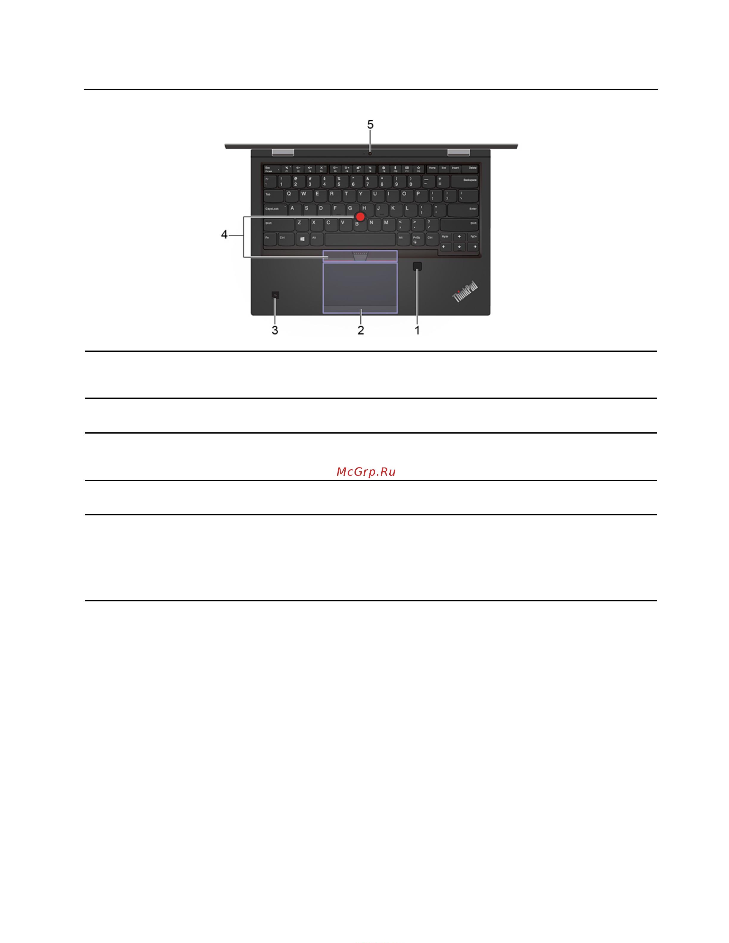 Lenovo ThinkPad L390 Yoga 20NT0014RT [9/120] Вид основания