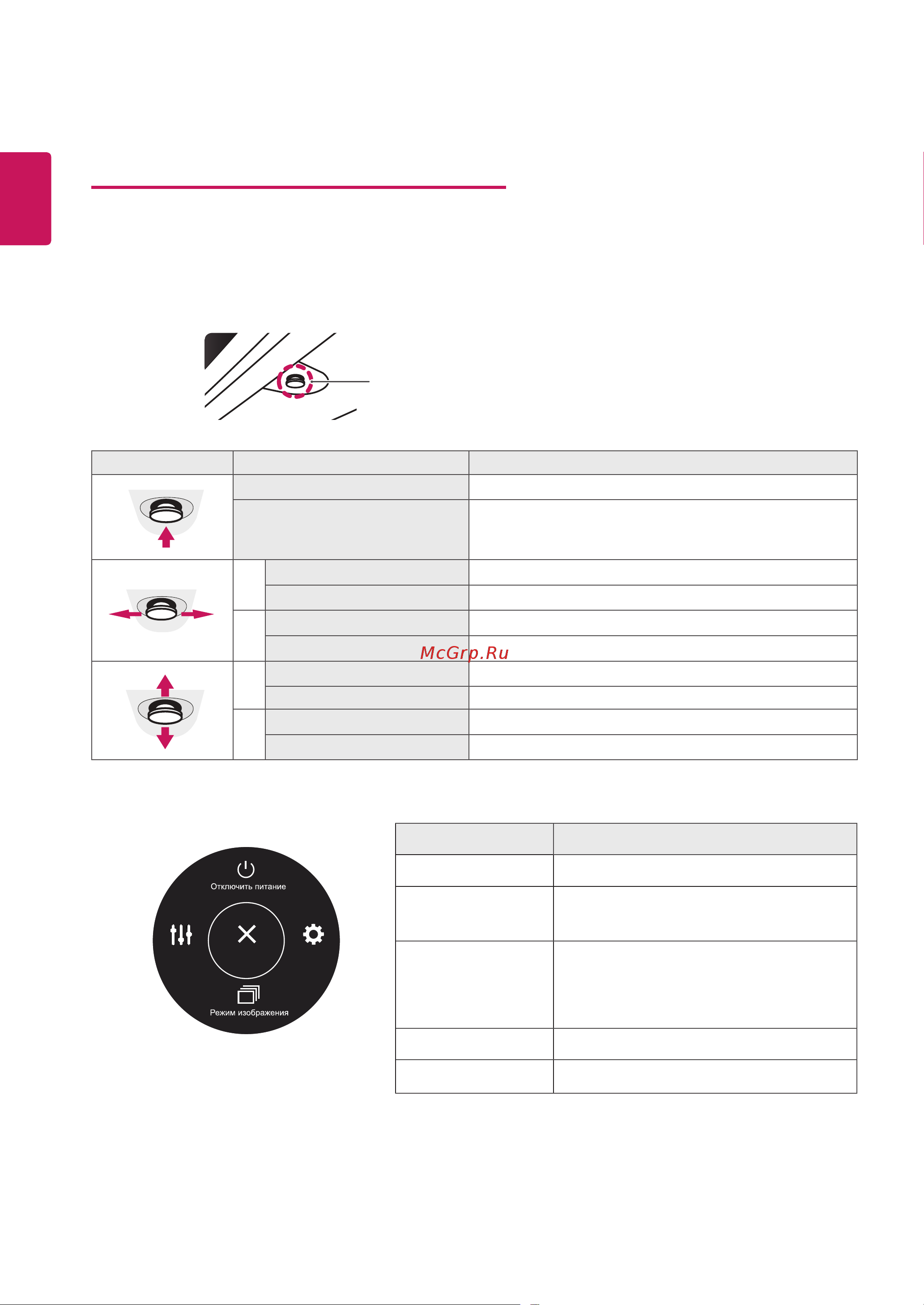LG 22MK400A-B (22MK400A-B.ARUZ) [14/22] Пользовательские настройки