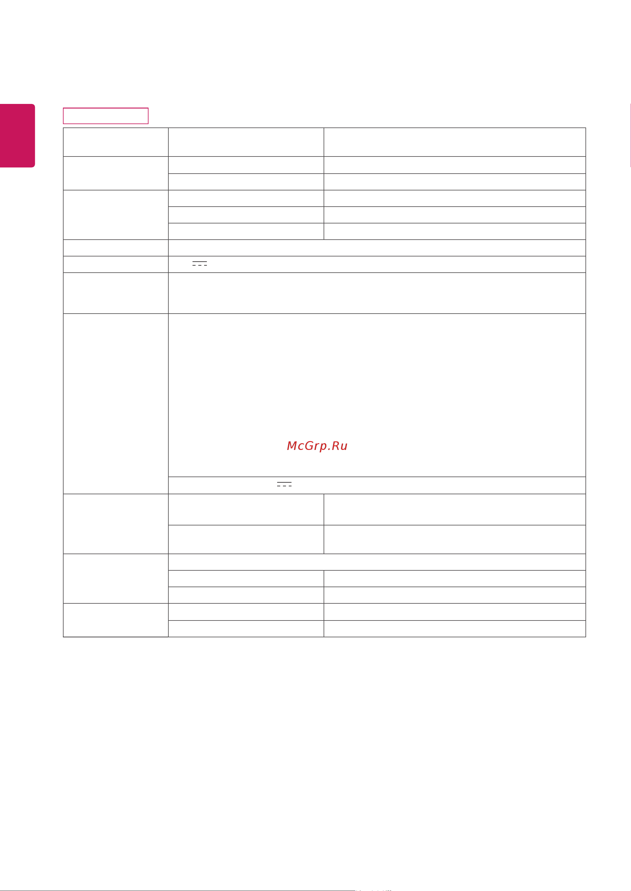 LG 22MK400A-B (22MK400A-B.ARUZ) [20/22] Технические характеристики