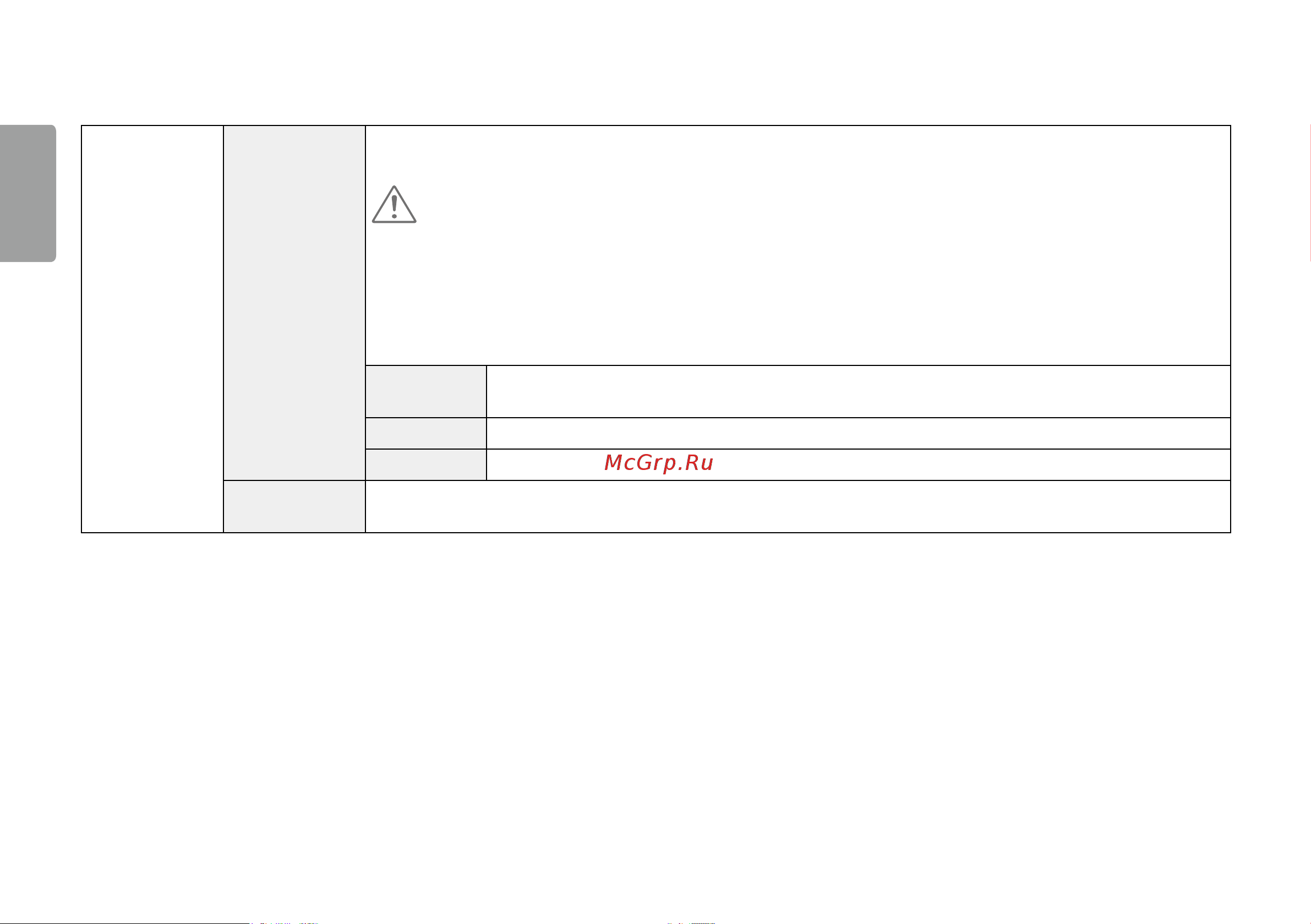 LG 32GK650F-B Руководство по эксплуатации онлайн [30/43] 779015