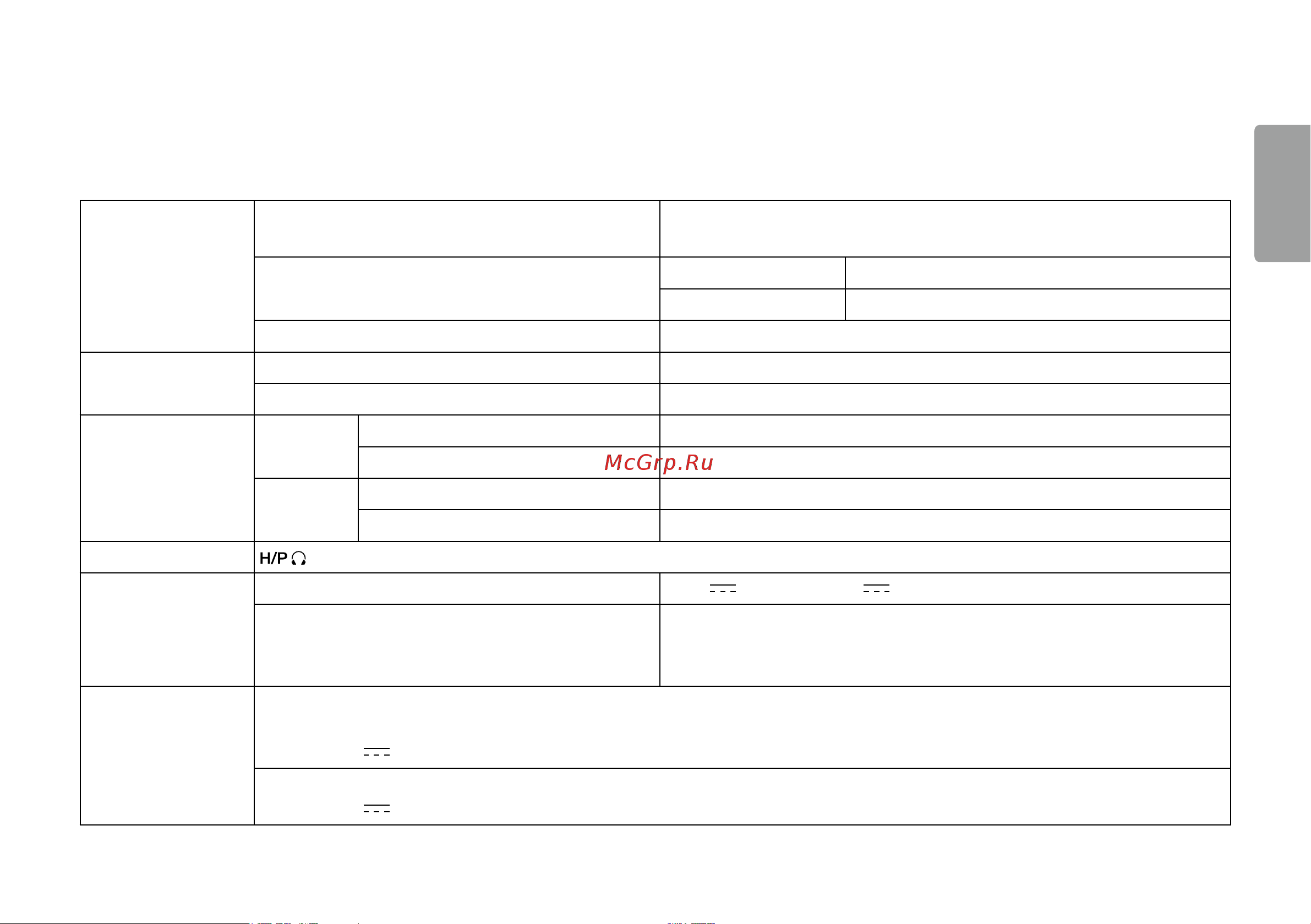LG 32GK650F-B [39/43] Технические характеристики