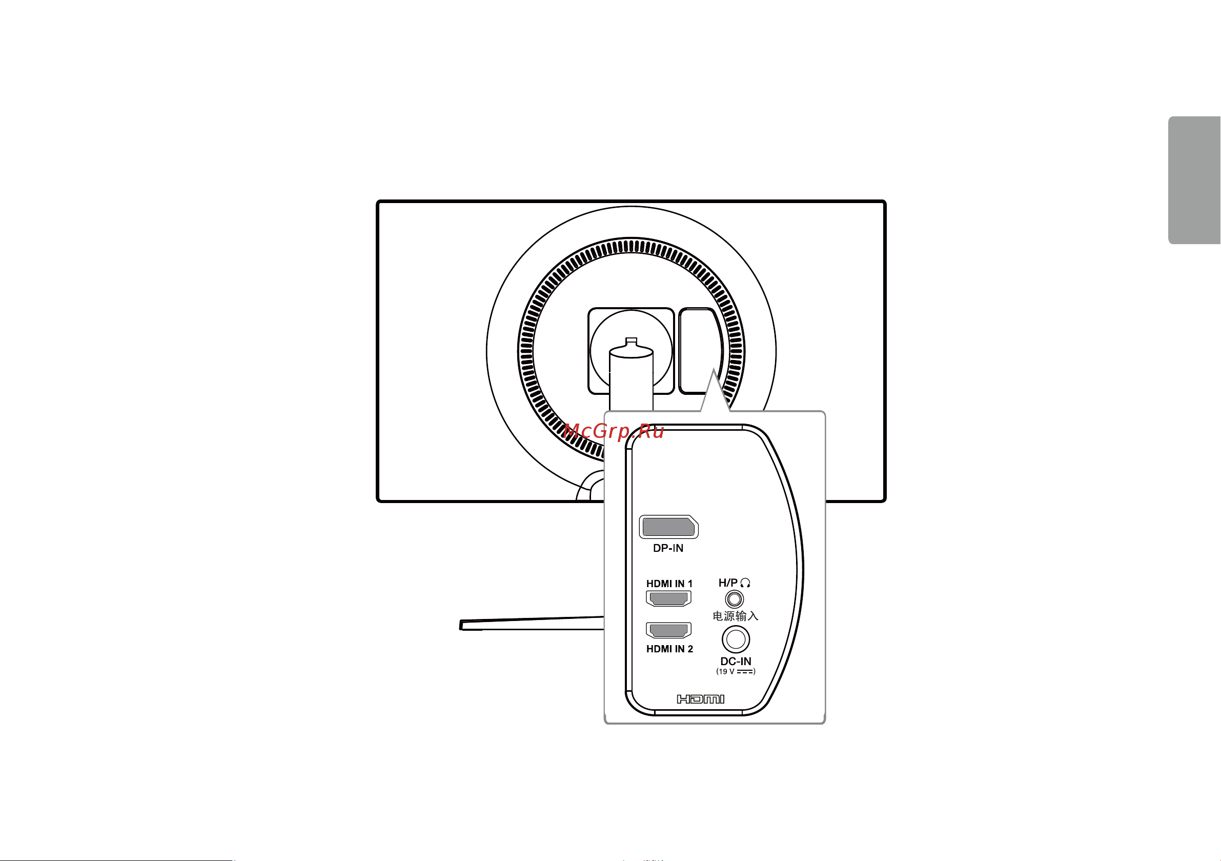 LG 32GK650F-B [7/43] Входные разъемы