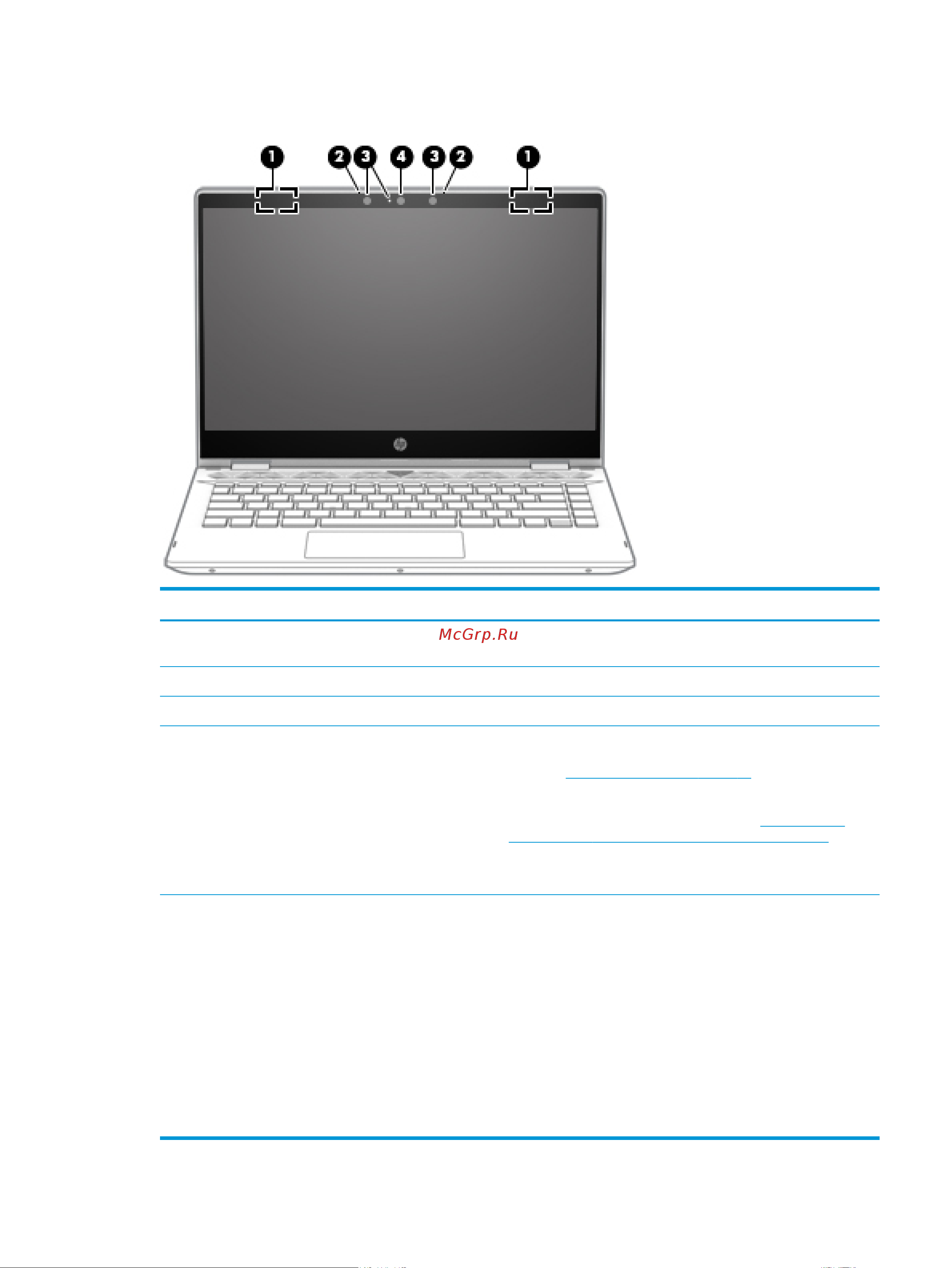 HP Pavilion x360 14-dd0005ur (4XY88EA) [19/79] Дисплей