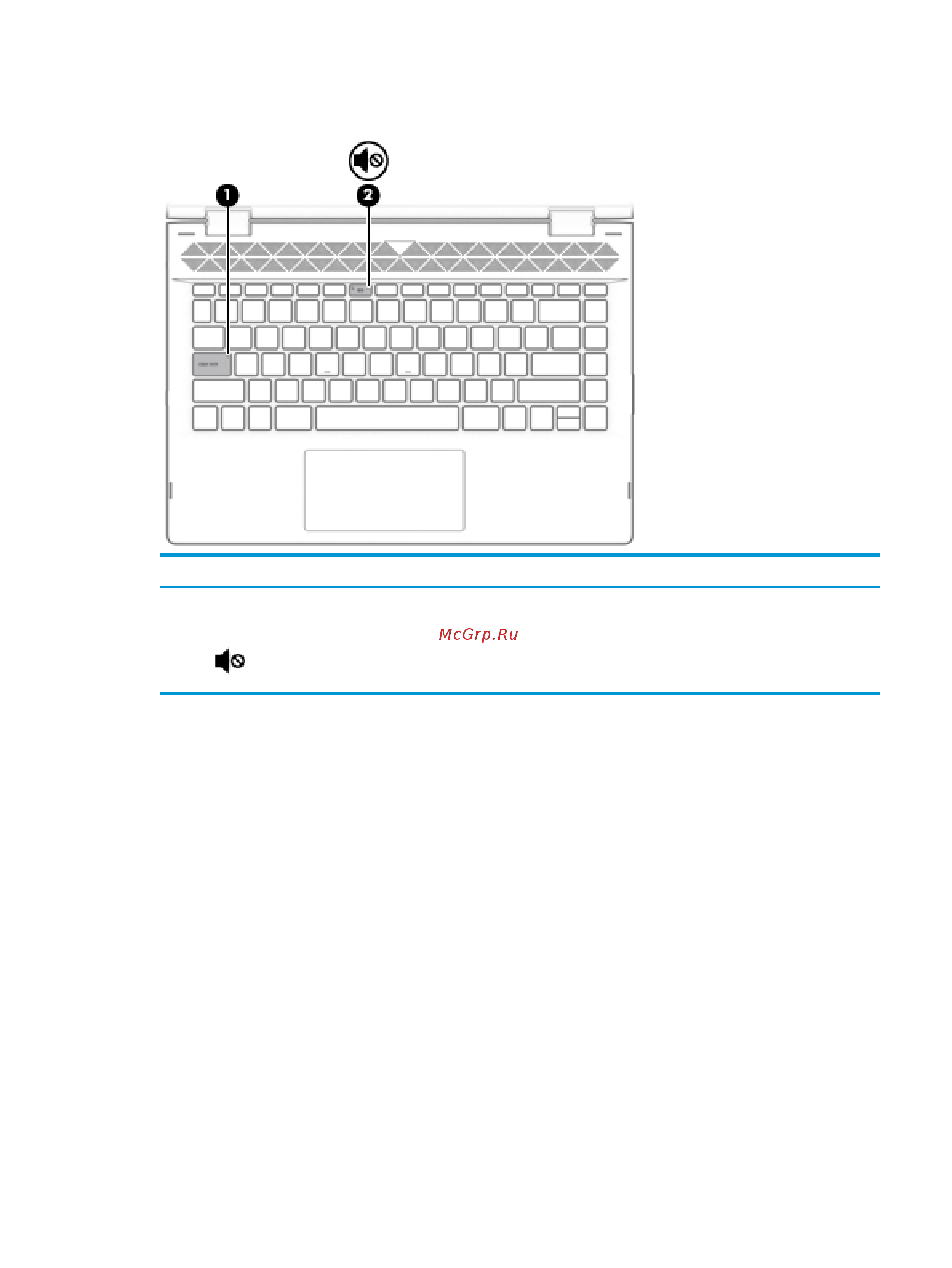 HP Pavilion x360 14-dd0005ur (4XY88EA) [21/79] Индикаторы