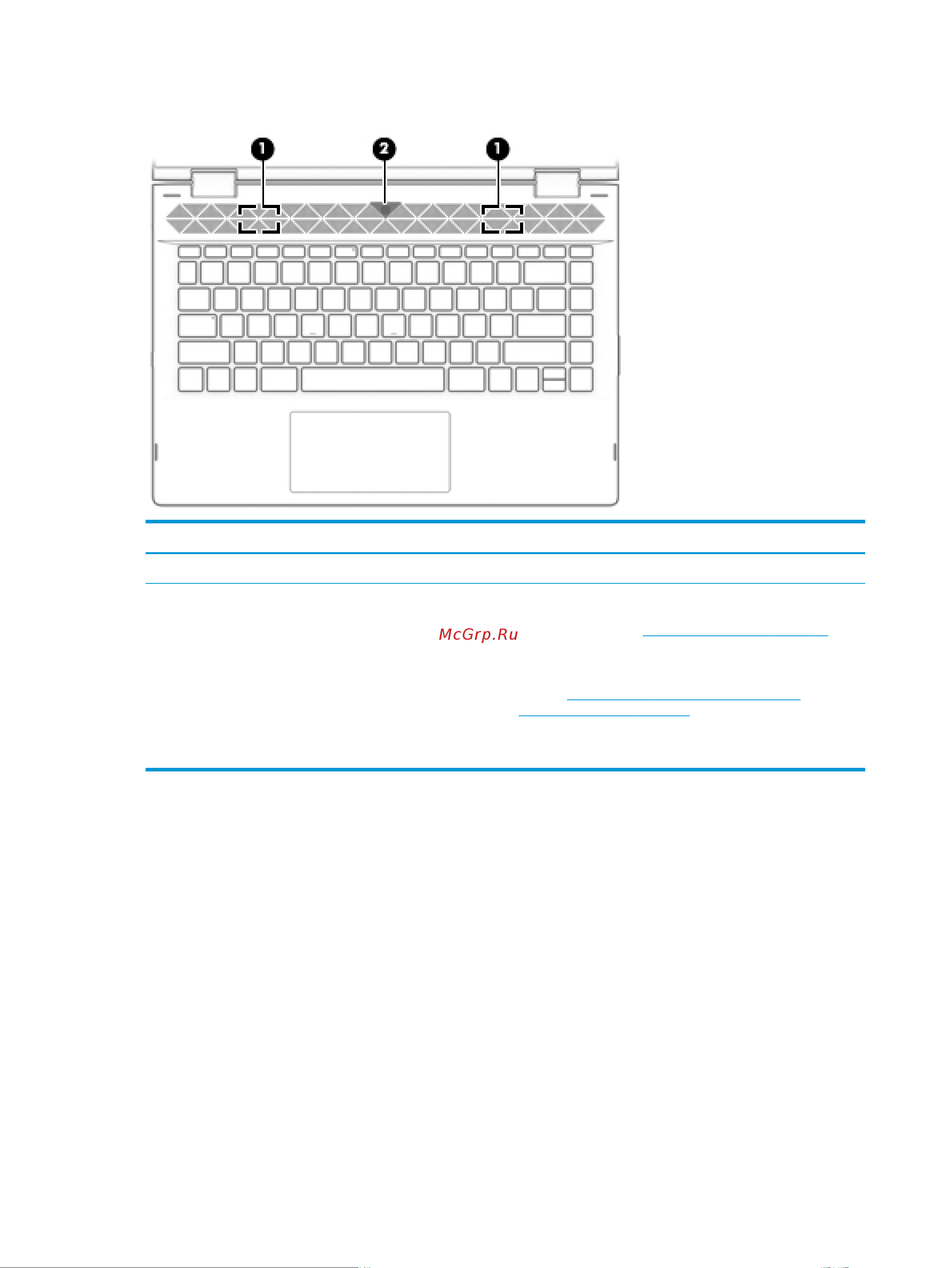 HP Pavilion x360 14-dd0005ur (4XY88EA) [22/79] Динамики и камера