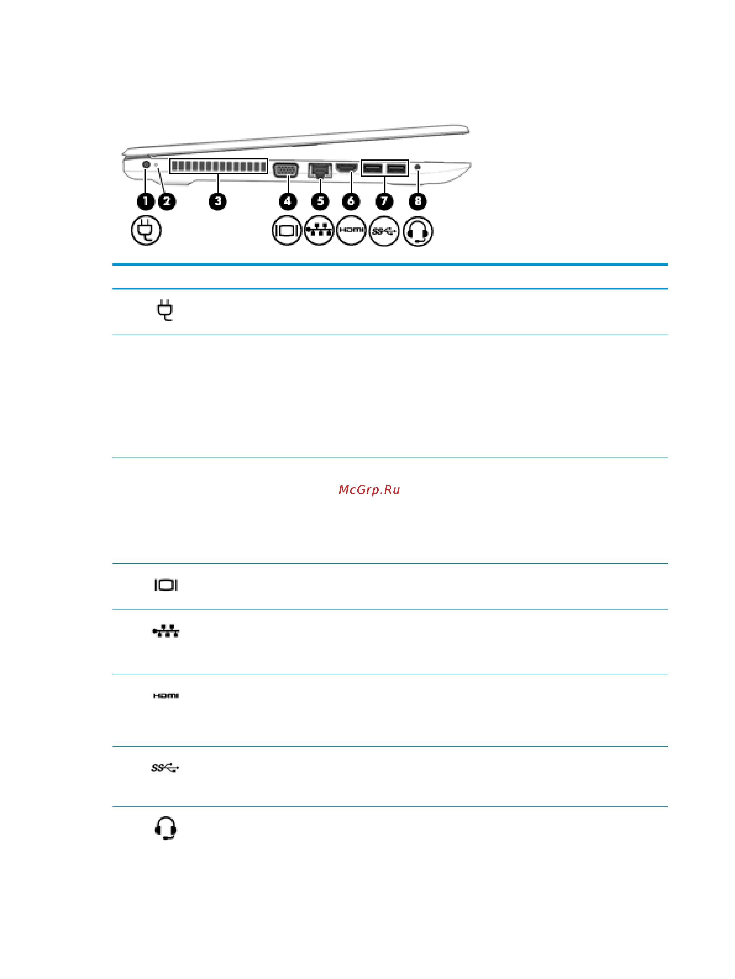 HP 15-rb047ur (4UT36EA) [16/76] Вид слева