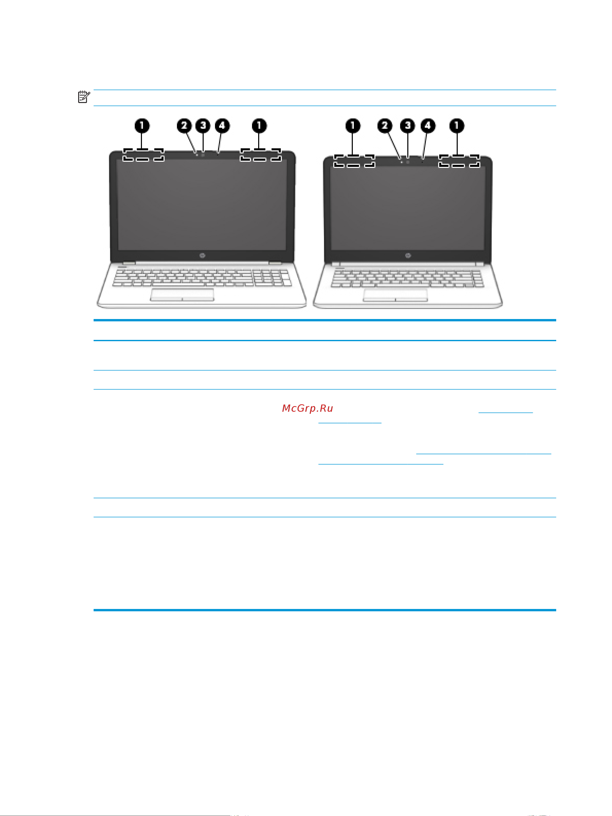 HP 15-rb047ur (4UT36EA) [18/76] Дисплей