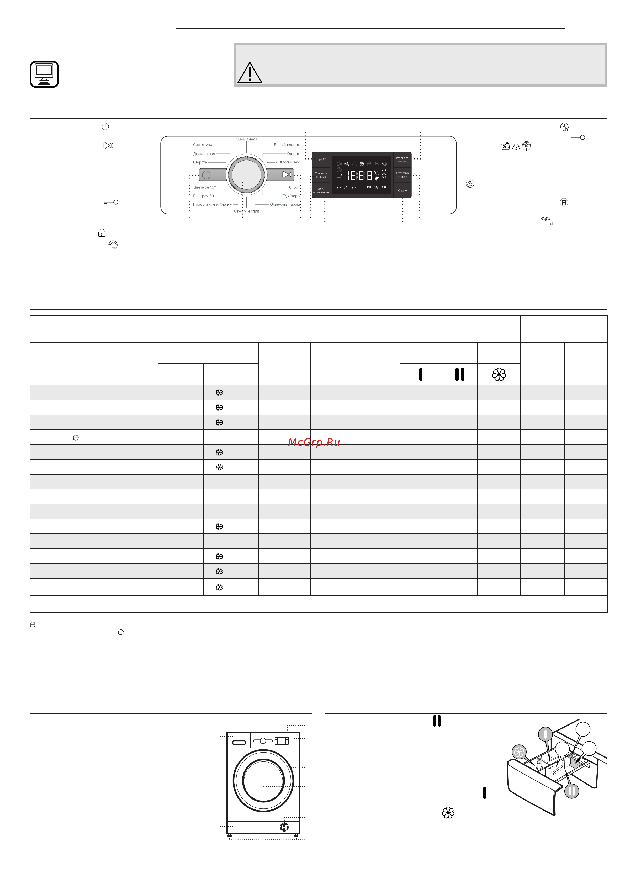 Whirlpool BLSG7108VMB [5/9] Краткое руководство