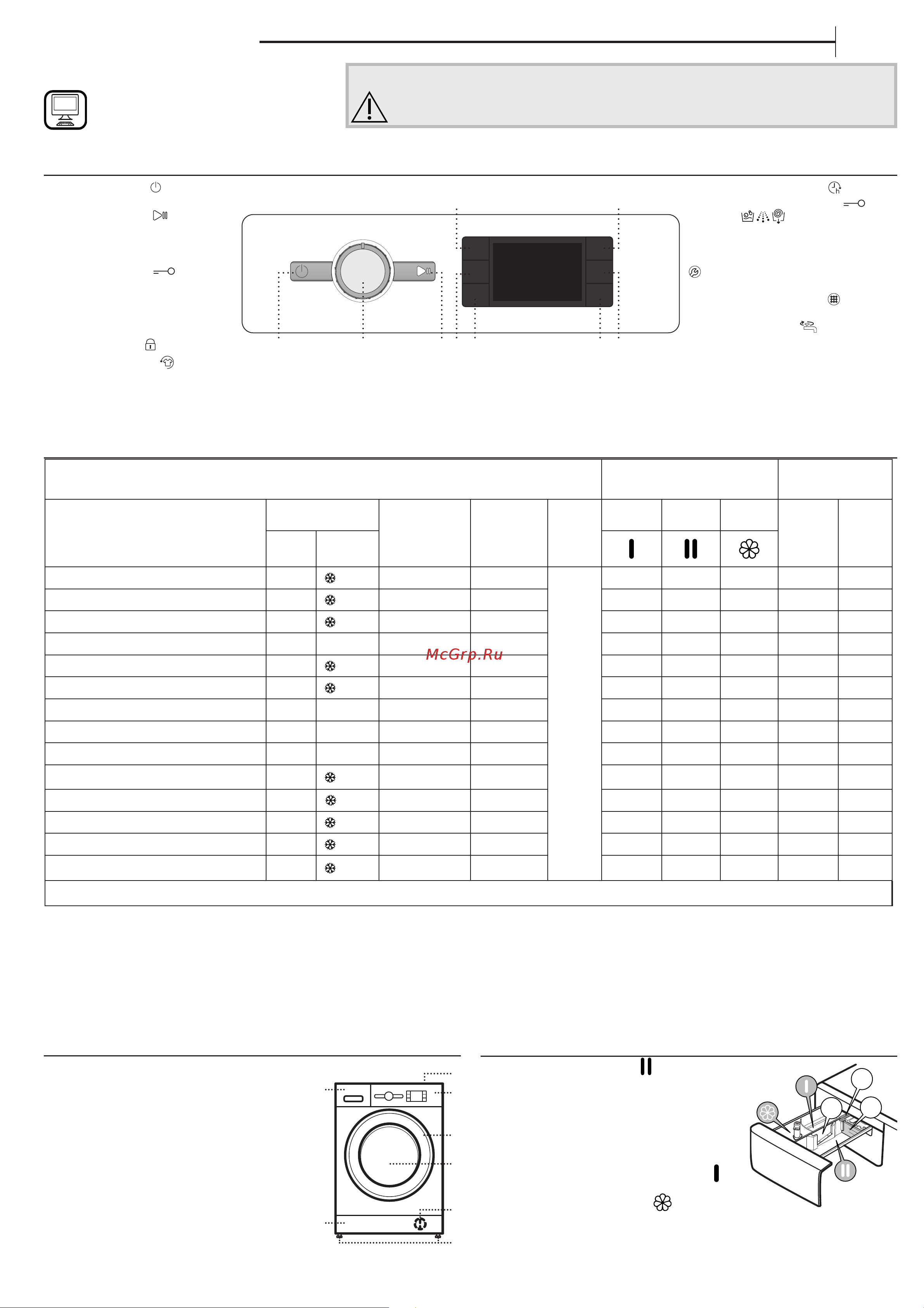 Whirlpool BLFG9148VRU Руководство по эксплуатации онлайн