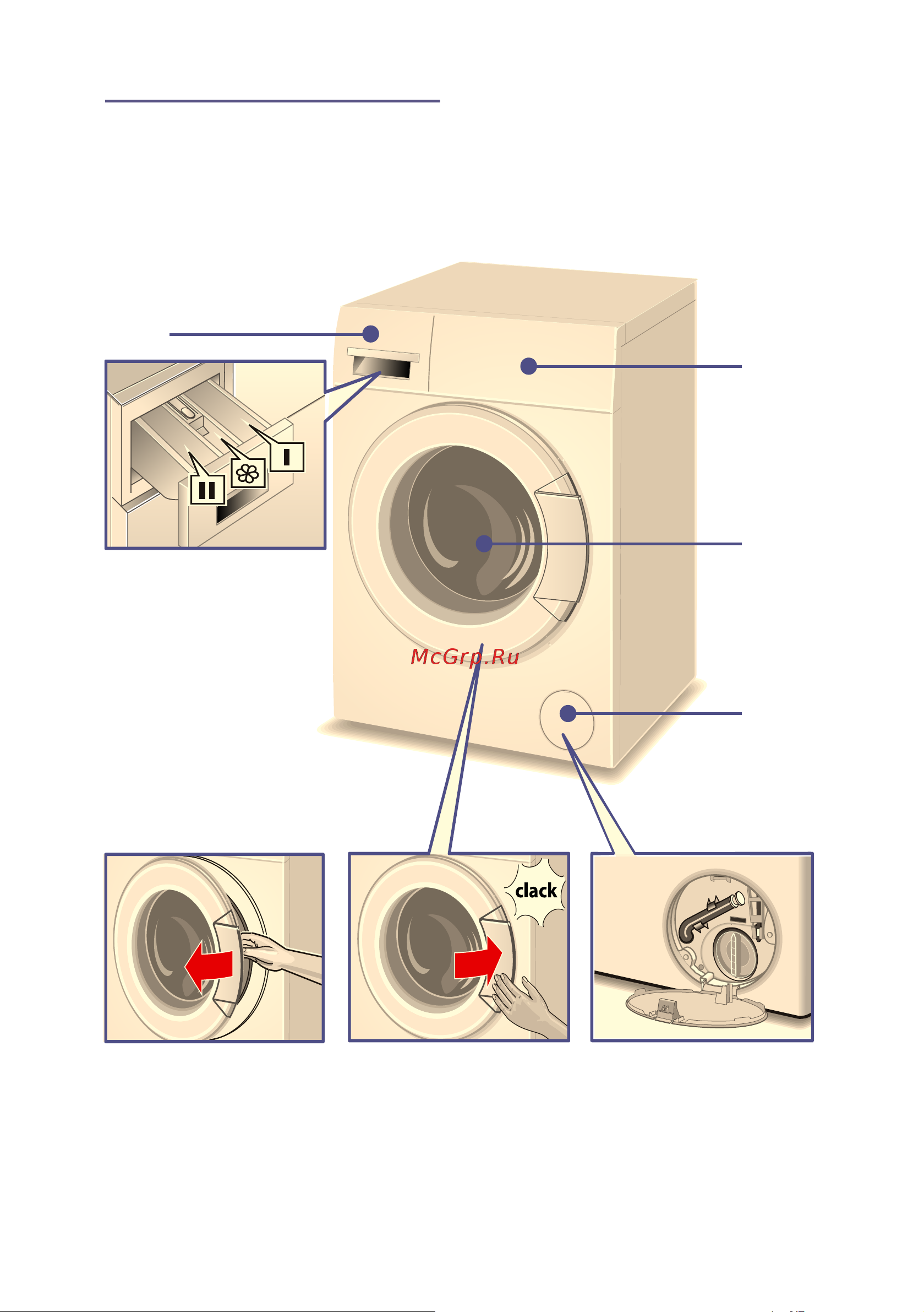 Bosch WLK2426GOE [9/40] Знакомство с прибором