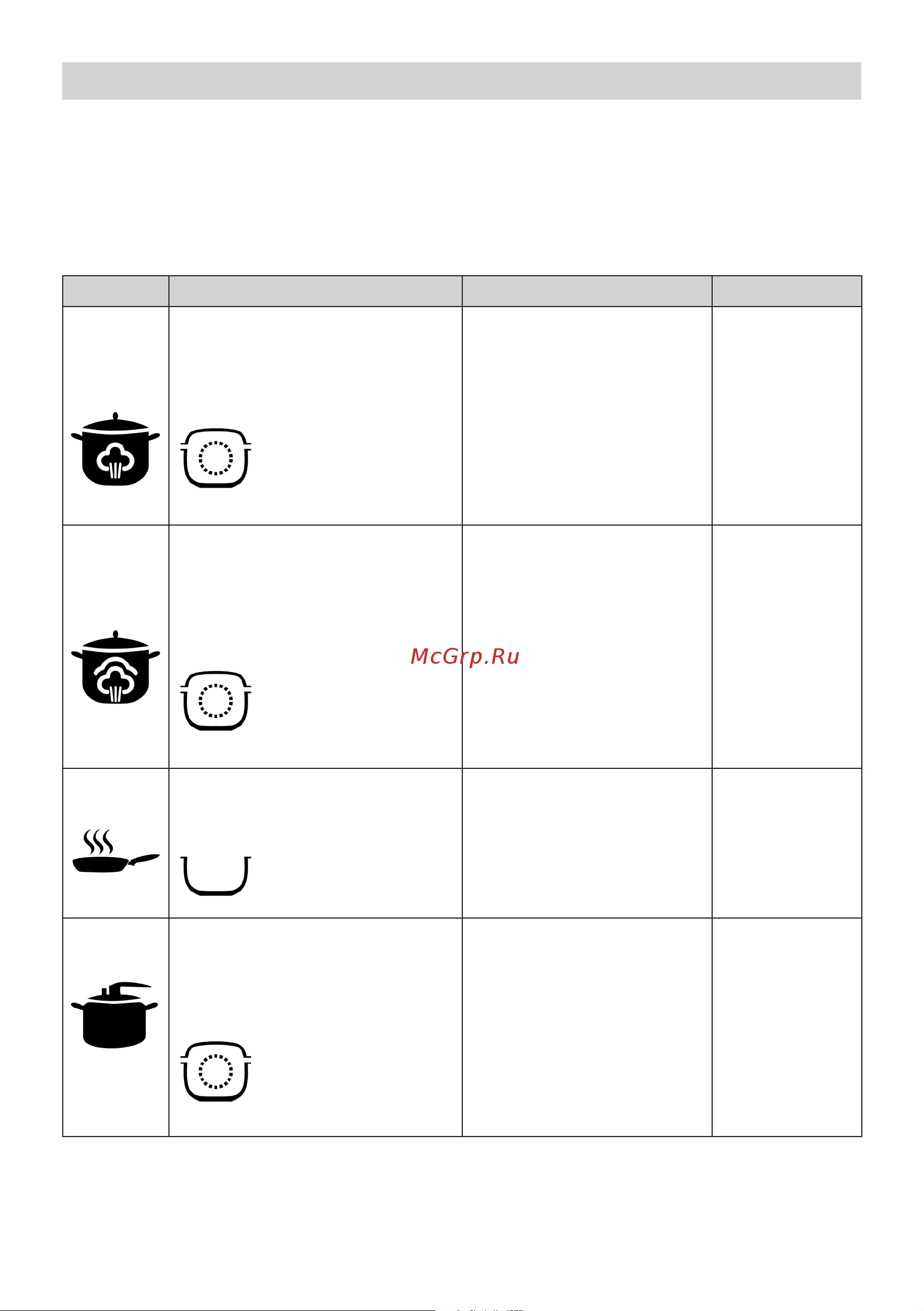Rommelsbacher MD 1000 [37/56] Programme selection